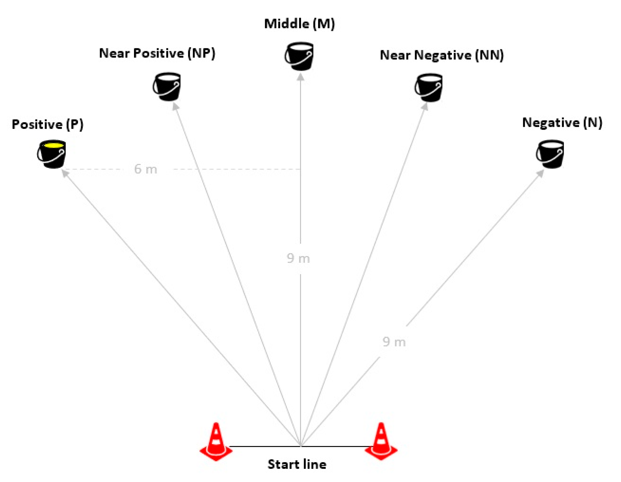 Animals 12 03014 g001 Animals 12 03014 g001