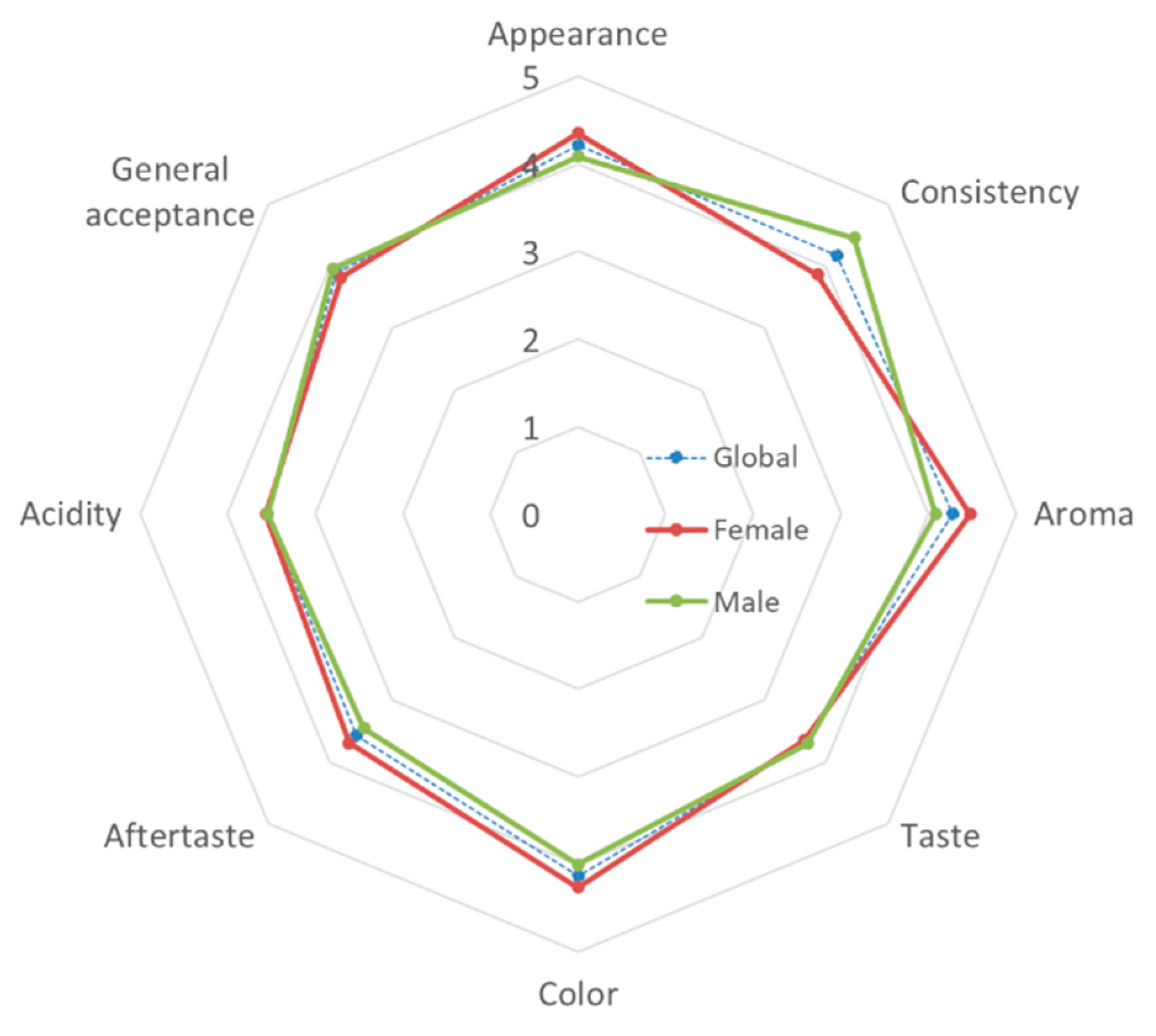 Animals 12 03025 g002