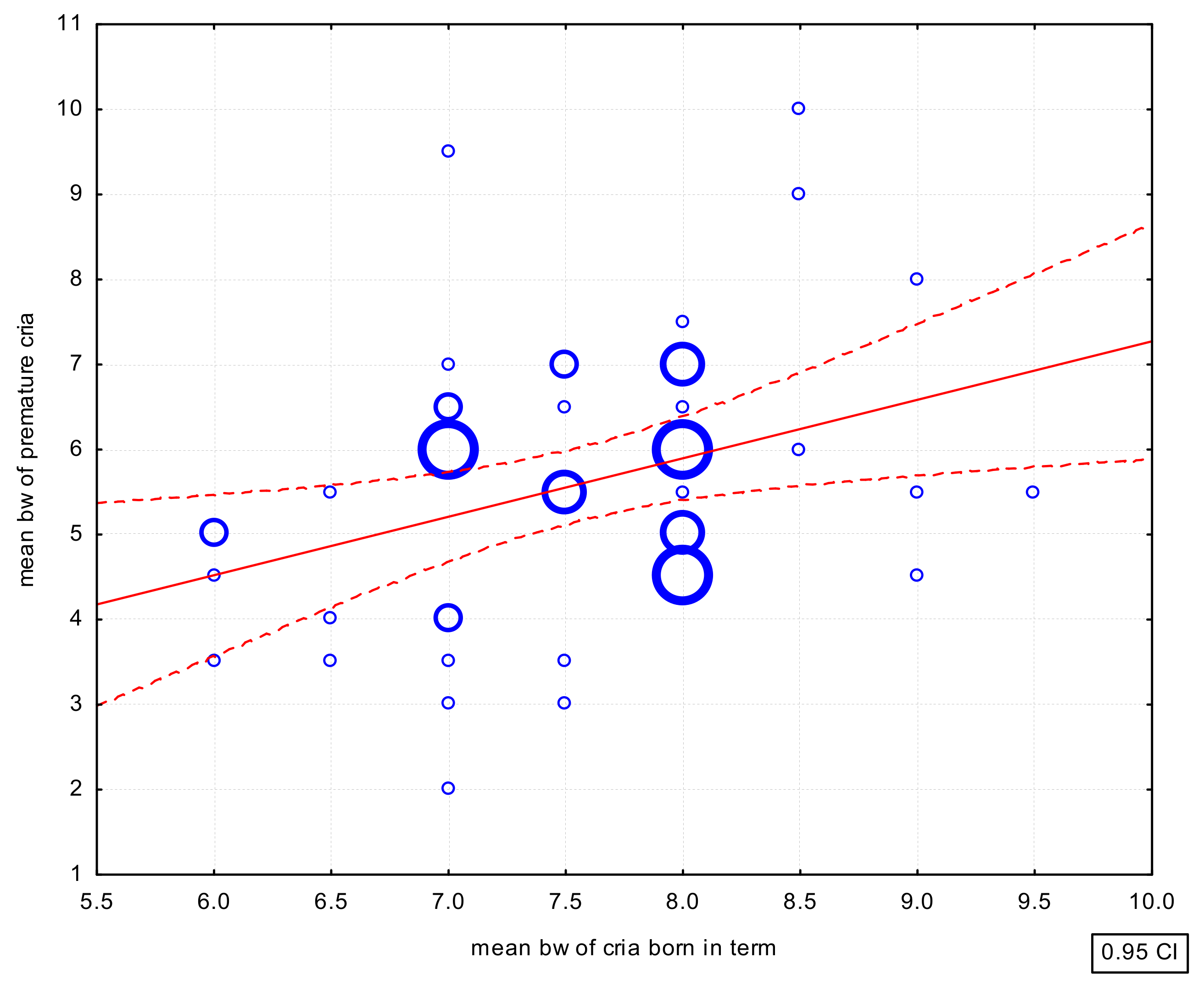 Animals 12 03030 g002 Animals 12 03030 g002