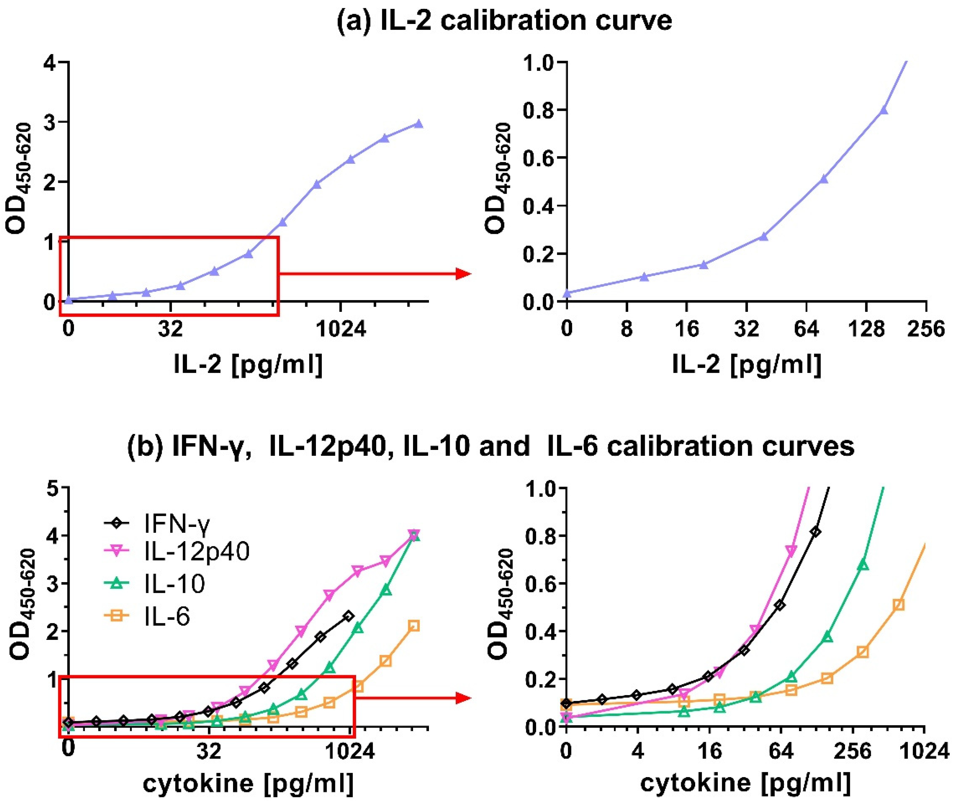 Animals 12 03040 g004
