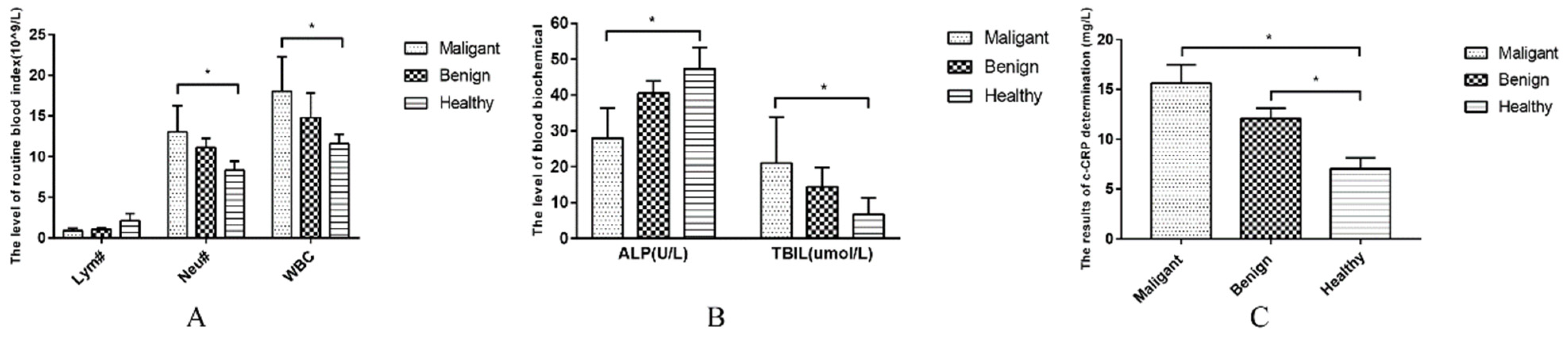 Animals 12 03050 g003 Animals 12 03050 g003