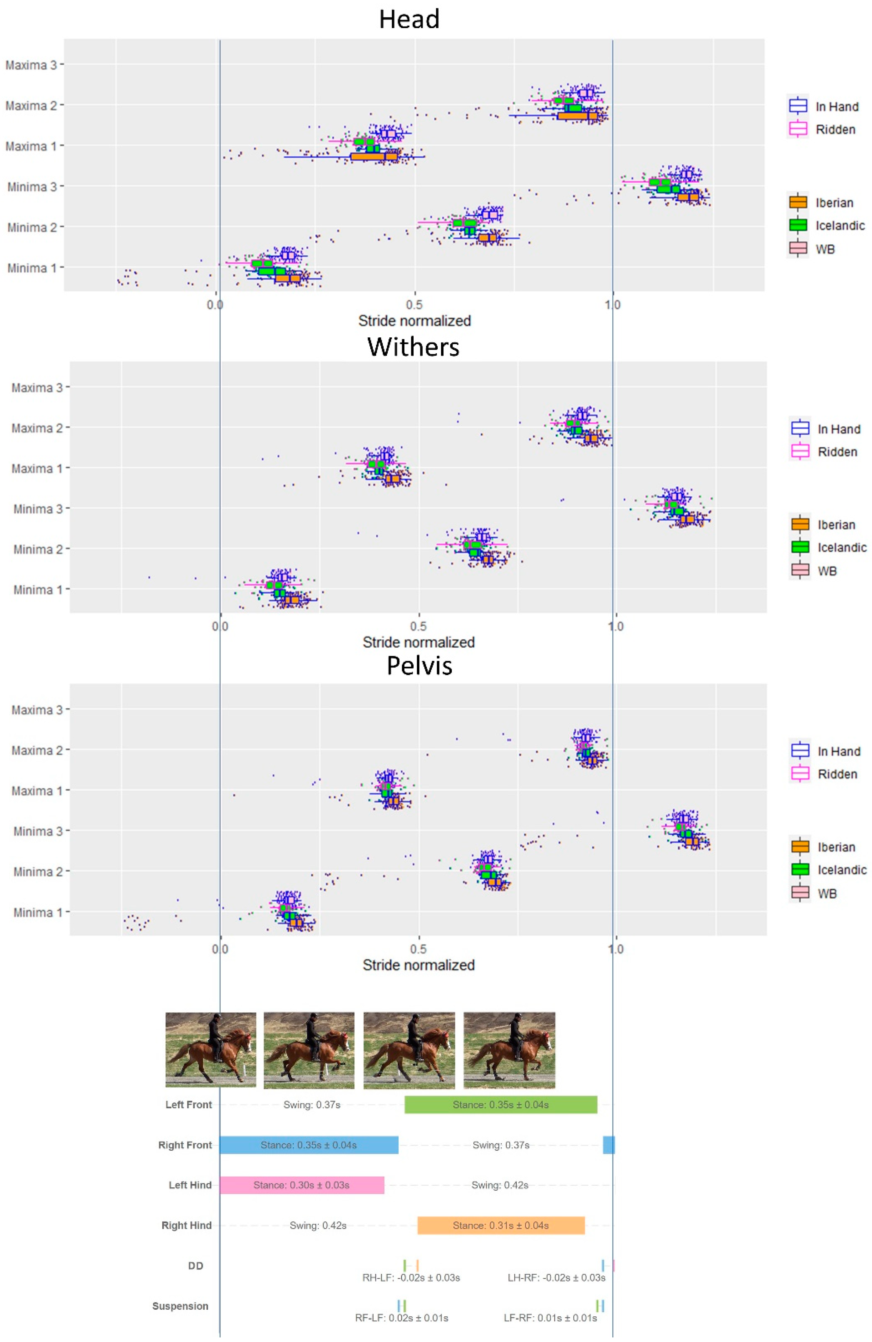 Animals 12 03053 g004