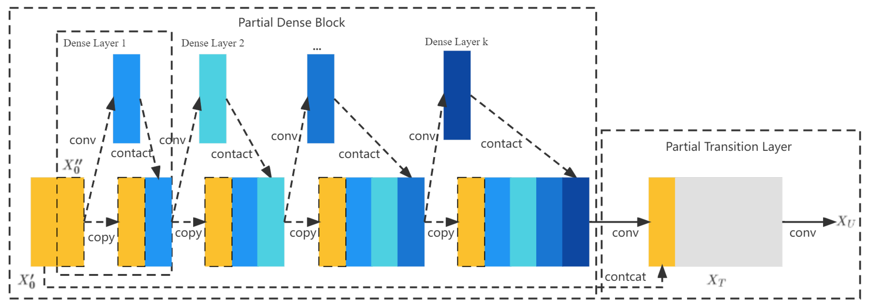 Animals 12 03055 g006 Animals 12 03055 g006