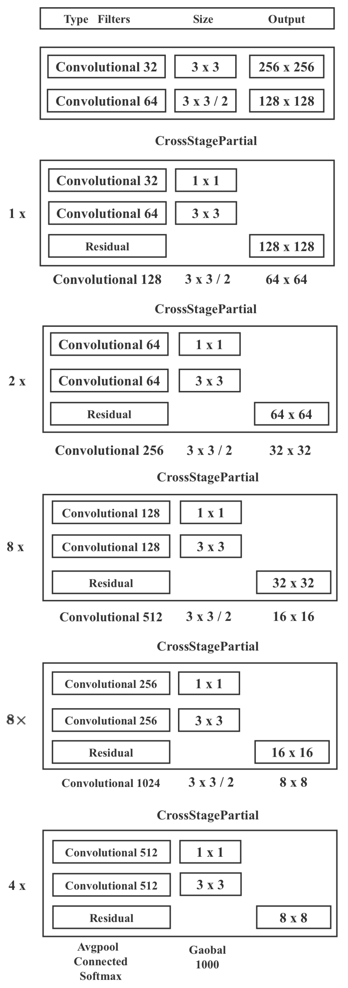 Animals 12 03055 g007 Animals 12 03055 g007