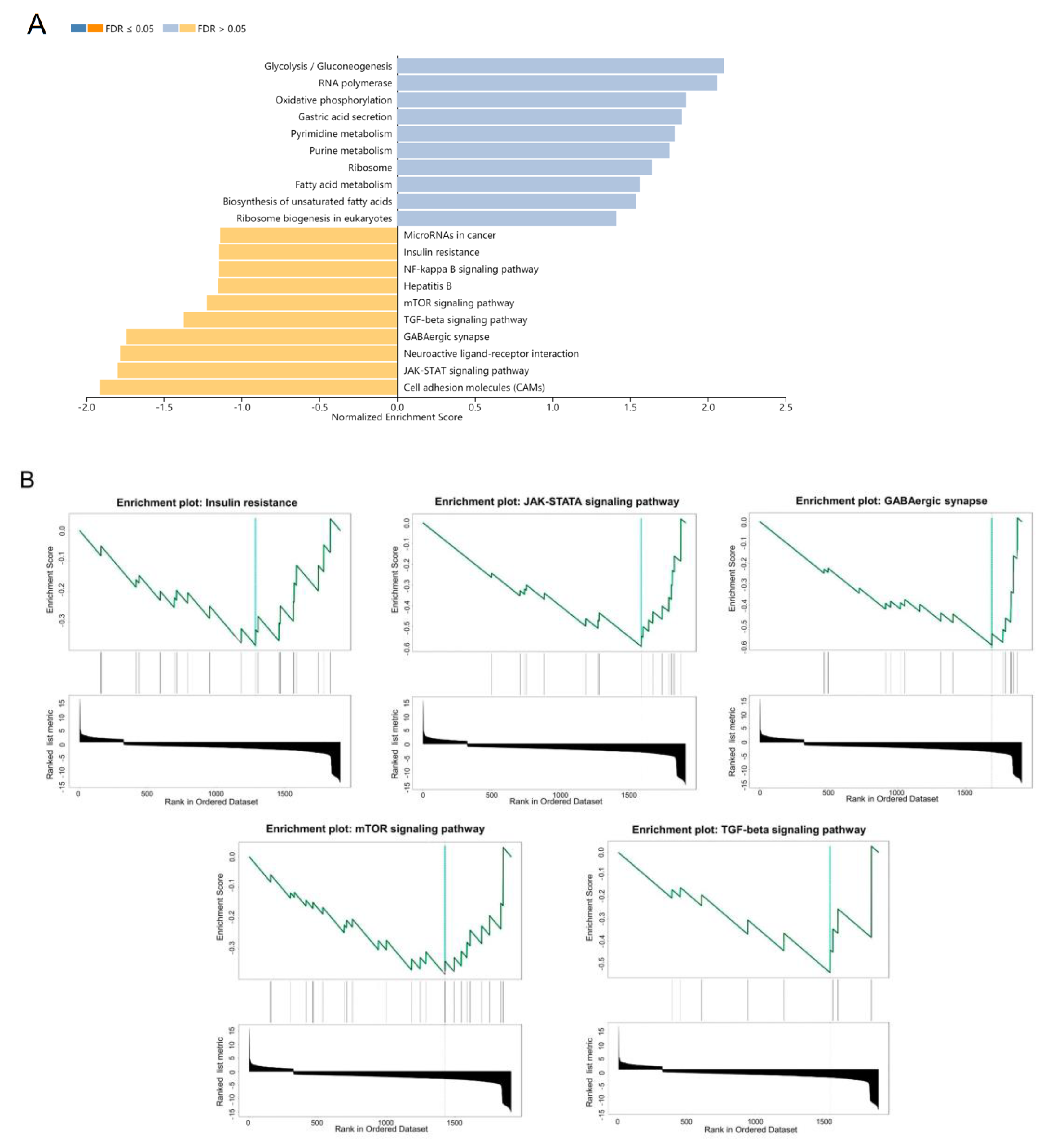 Animals 12 03058 g001