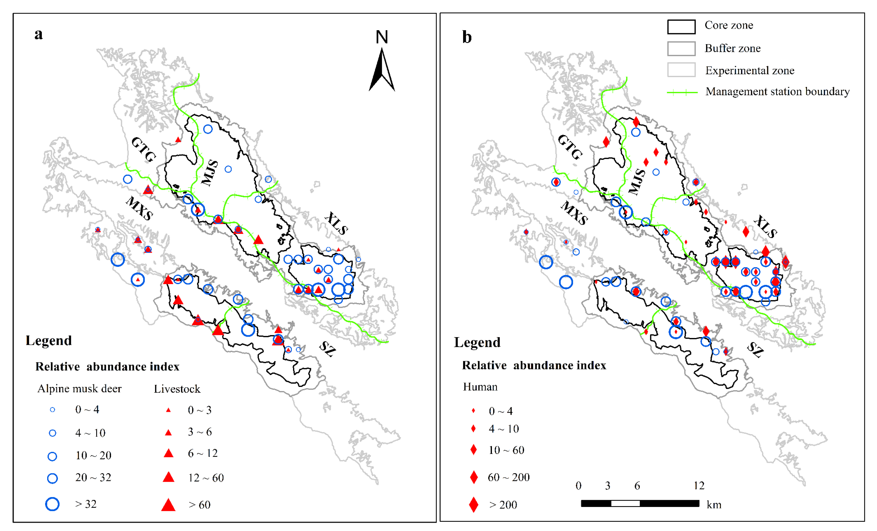 Animals 12 03061 g002 Animals 12 03061 g002