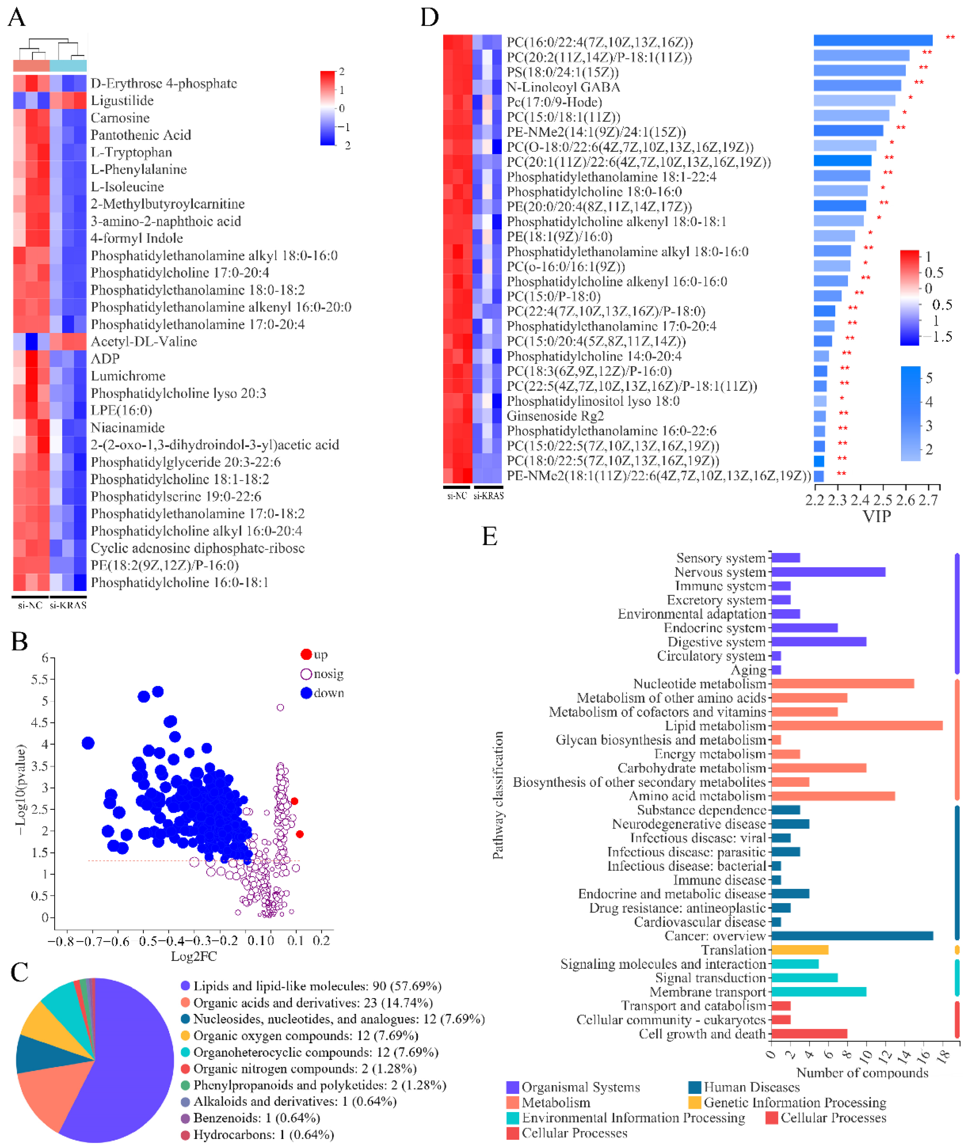 Animals 12 03070 g001