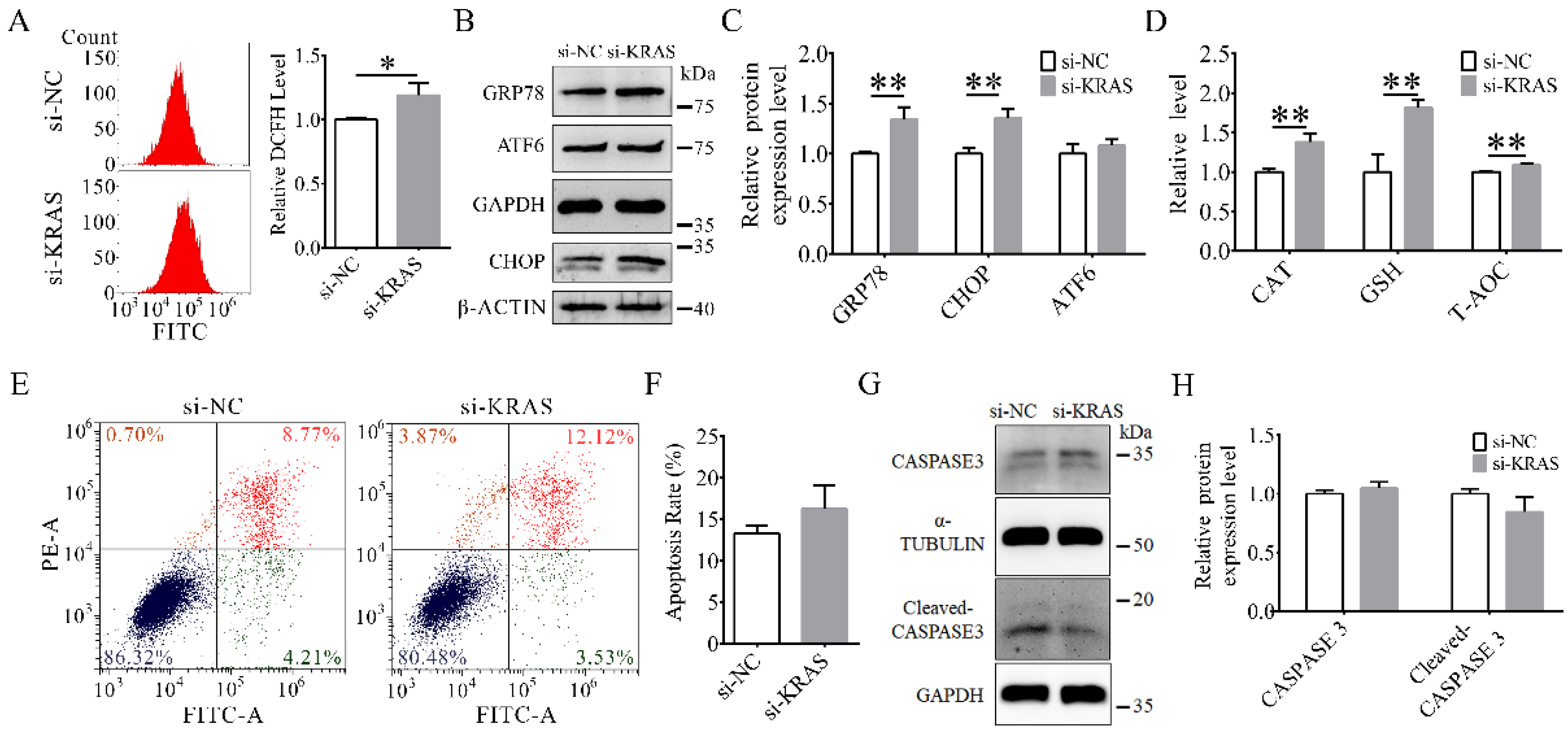 Animals 12 03070 g005