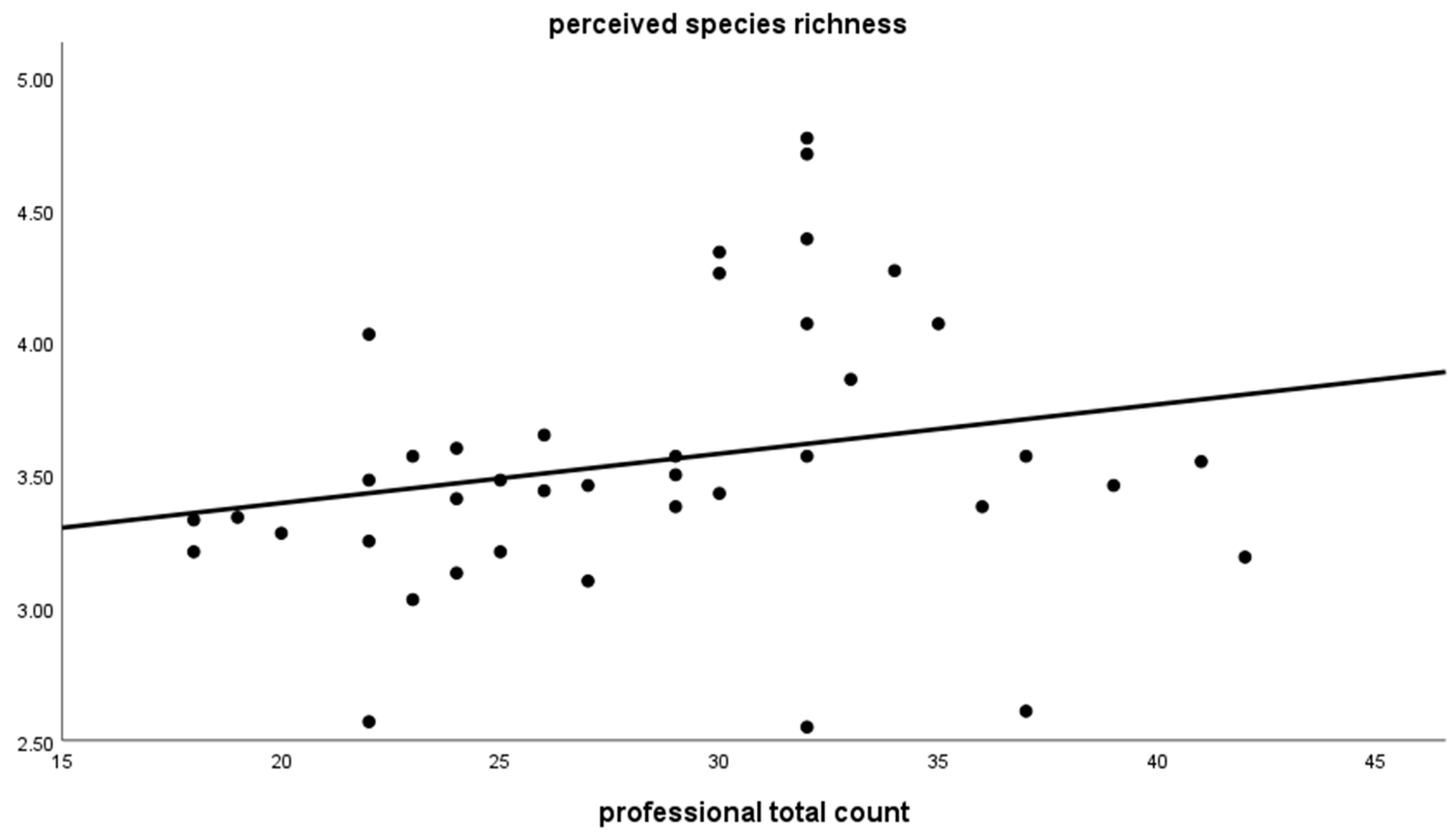 Animals 12 03095 g001 Animals 12 03095 g001