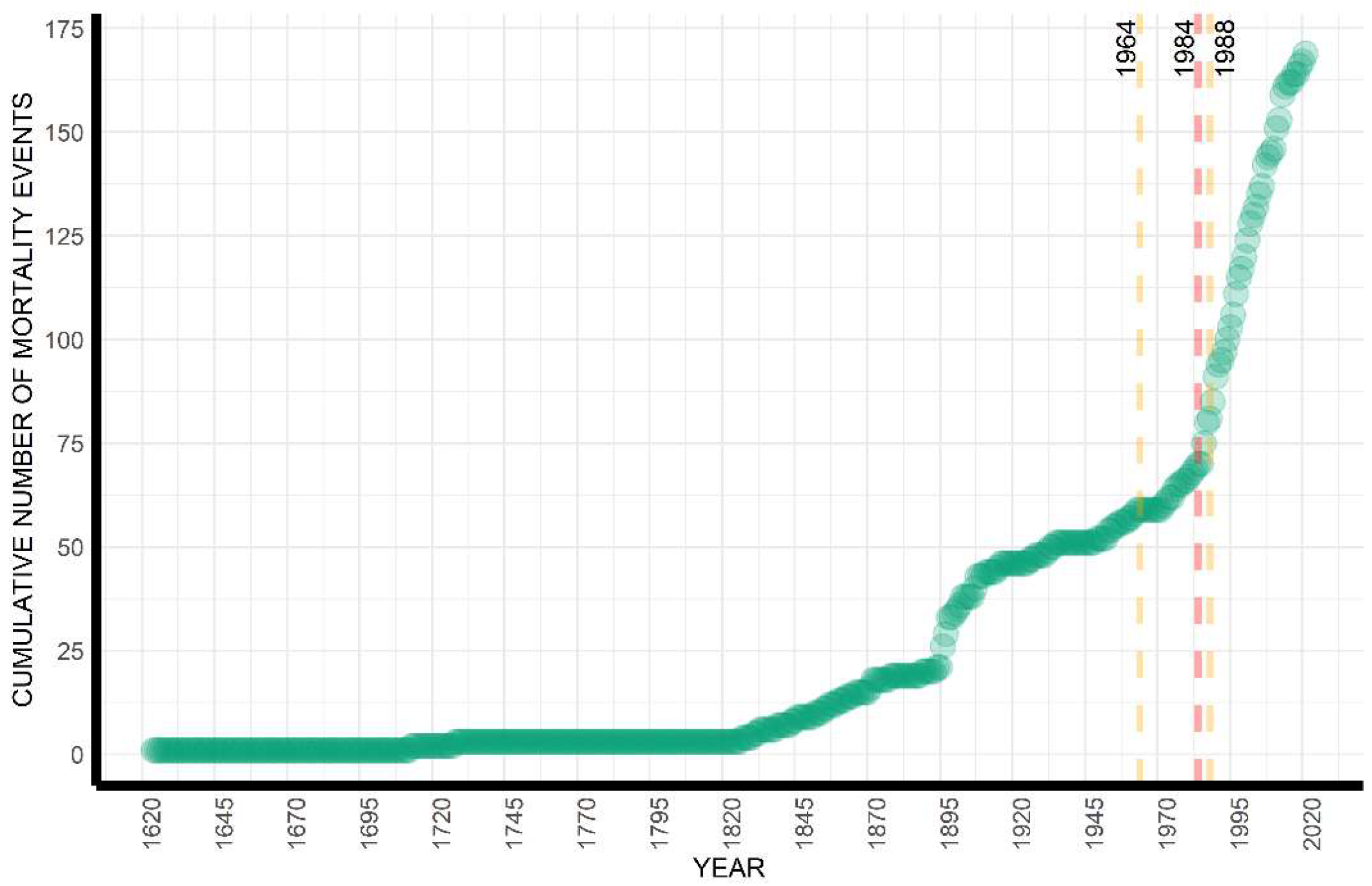 Animals 12 03111 g001 Animals 12 03111 g001