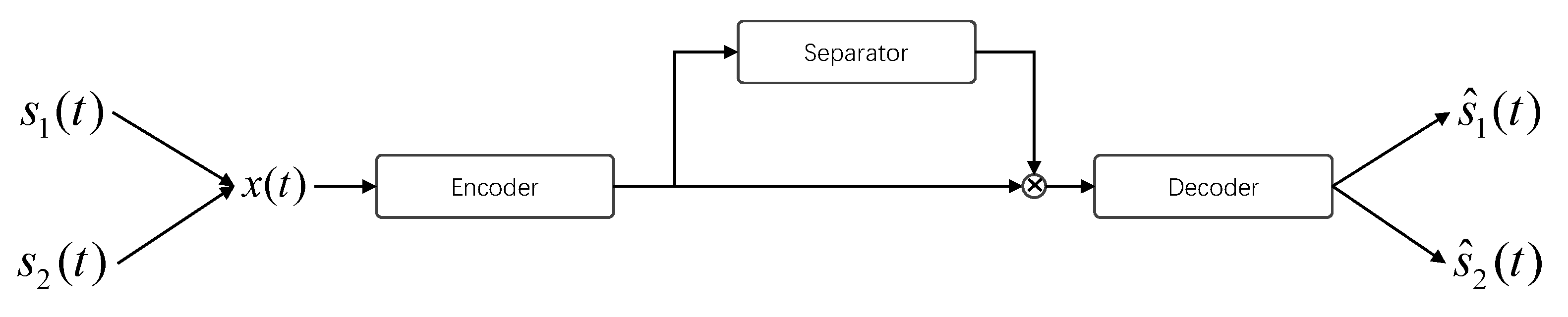 Animals 12 03117 g001 Animals 12 03117 g001