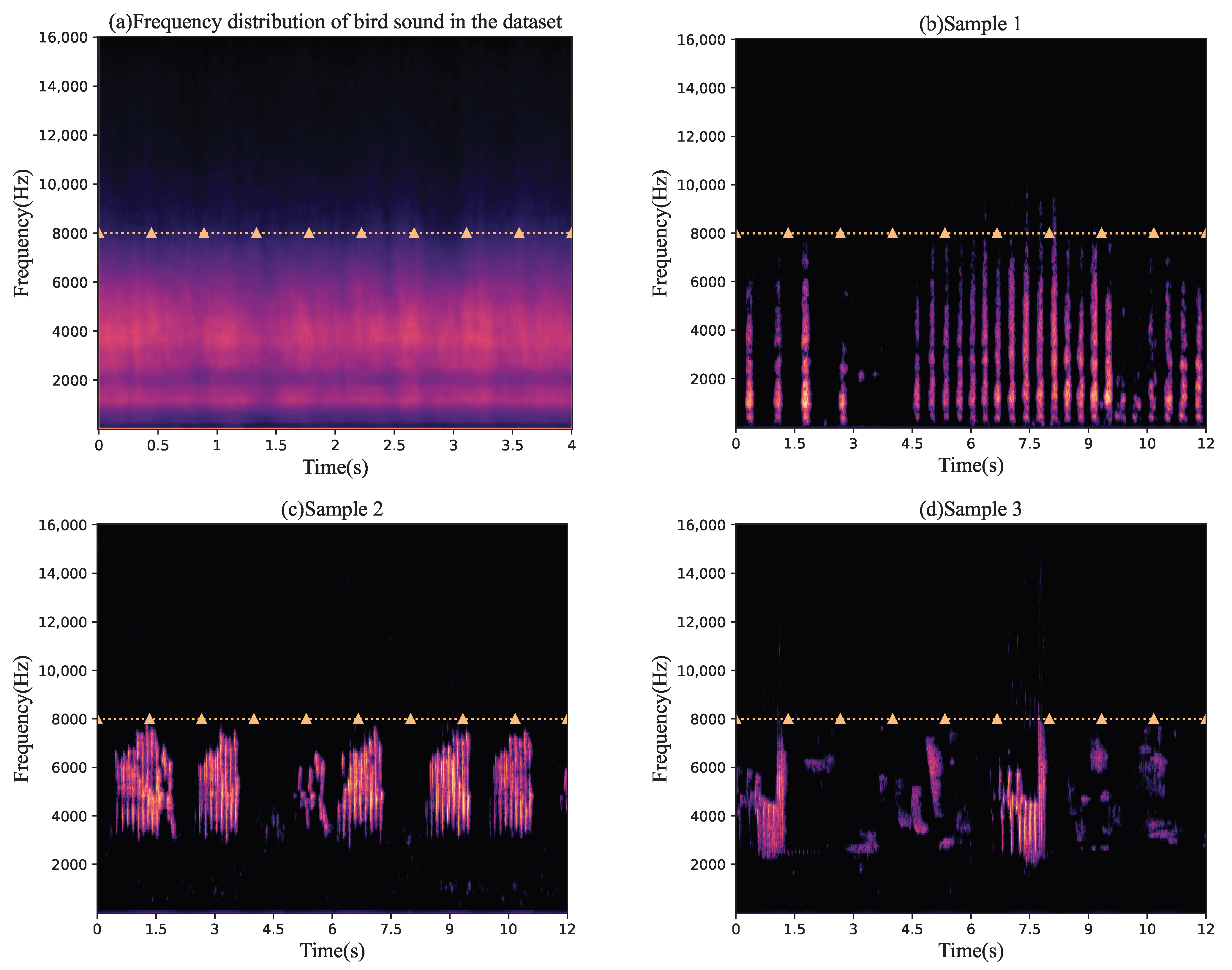 Animals 12 03117 g002 Animals 12 03117 g002