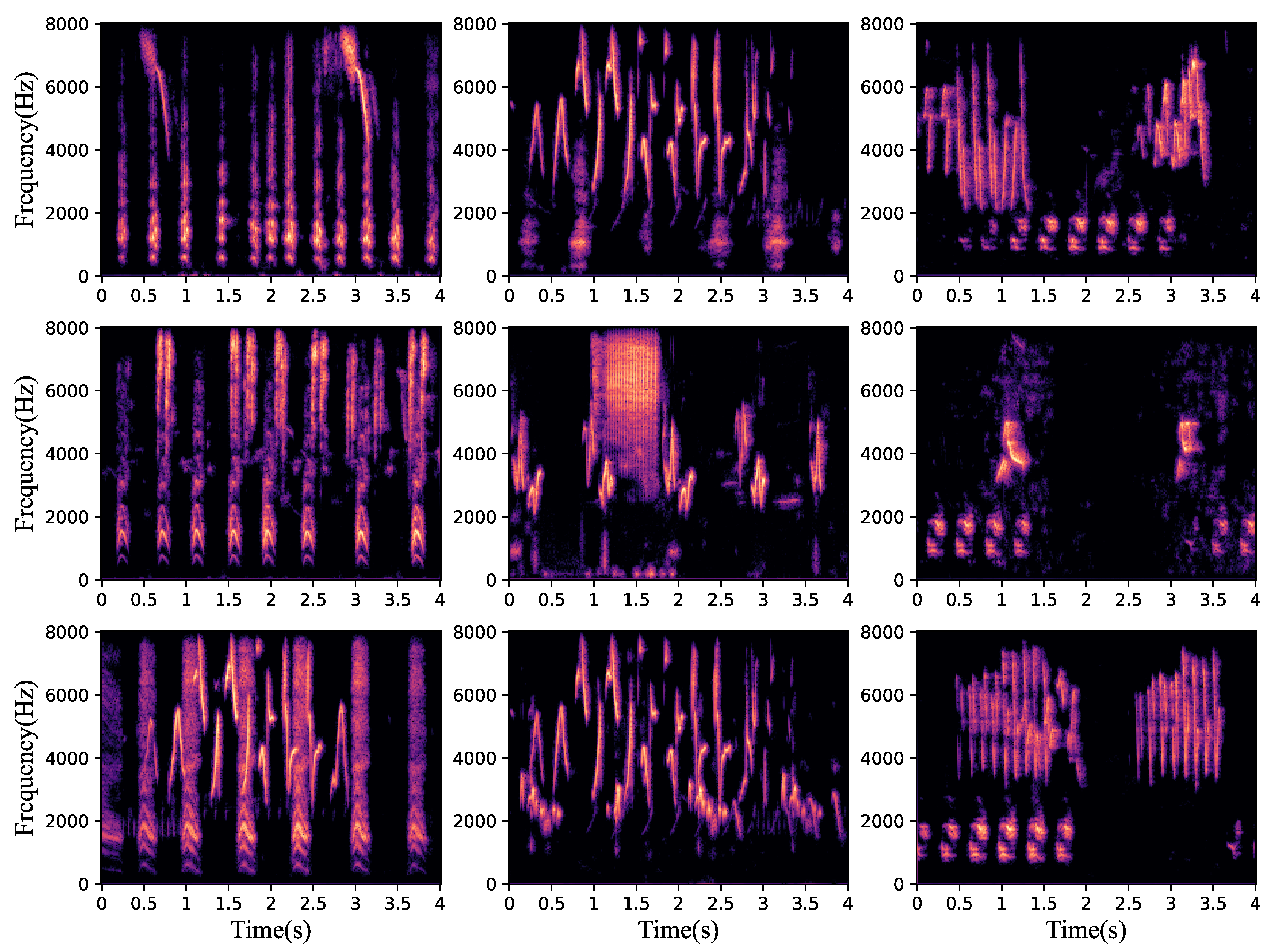 Animals 12 03117 g003 Animals 12 03117 g003