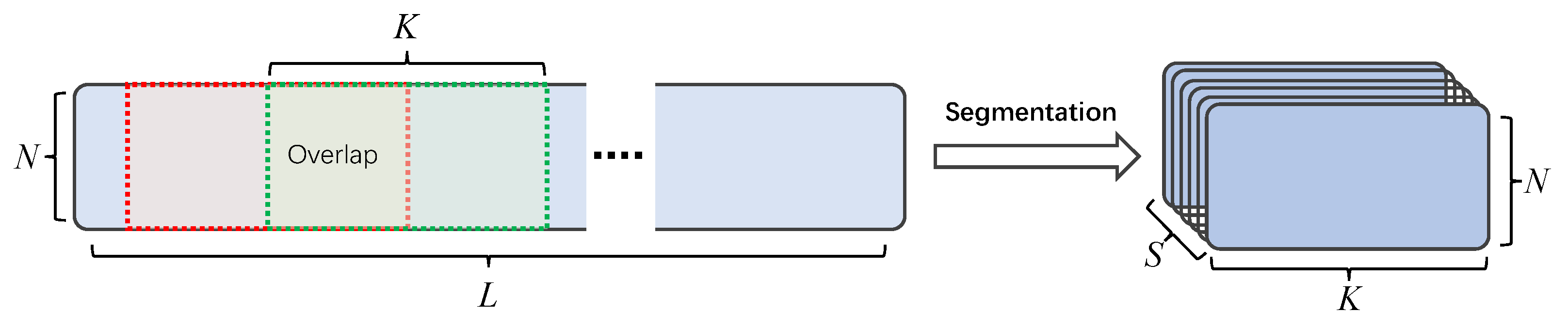 Animals 12 03117 g005 Animals 12 03117 g005