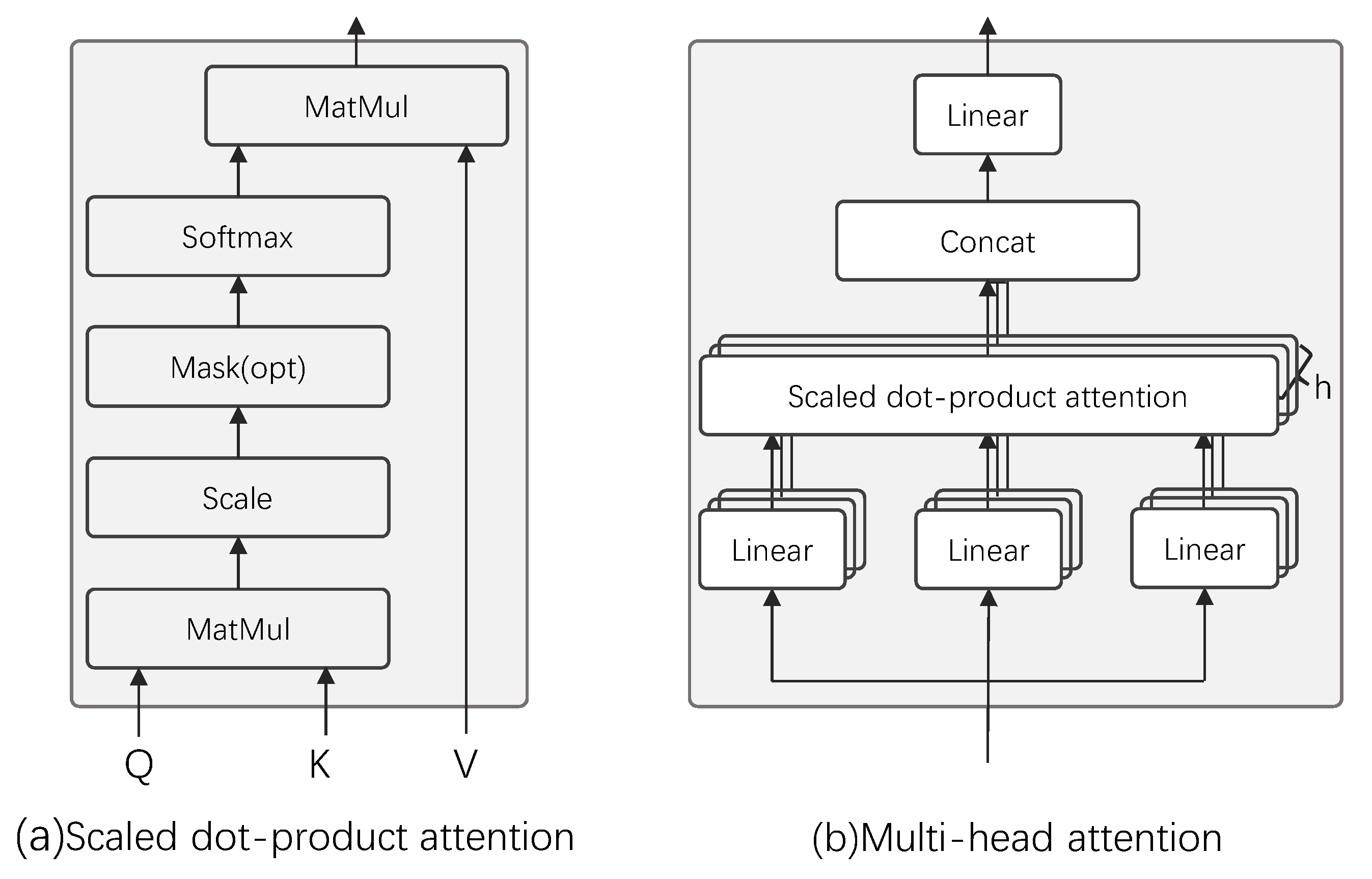 Animals 12 03117 g006 Animals 12 03117 g006