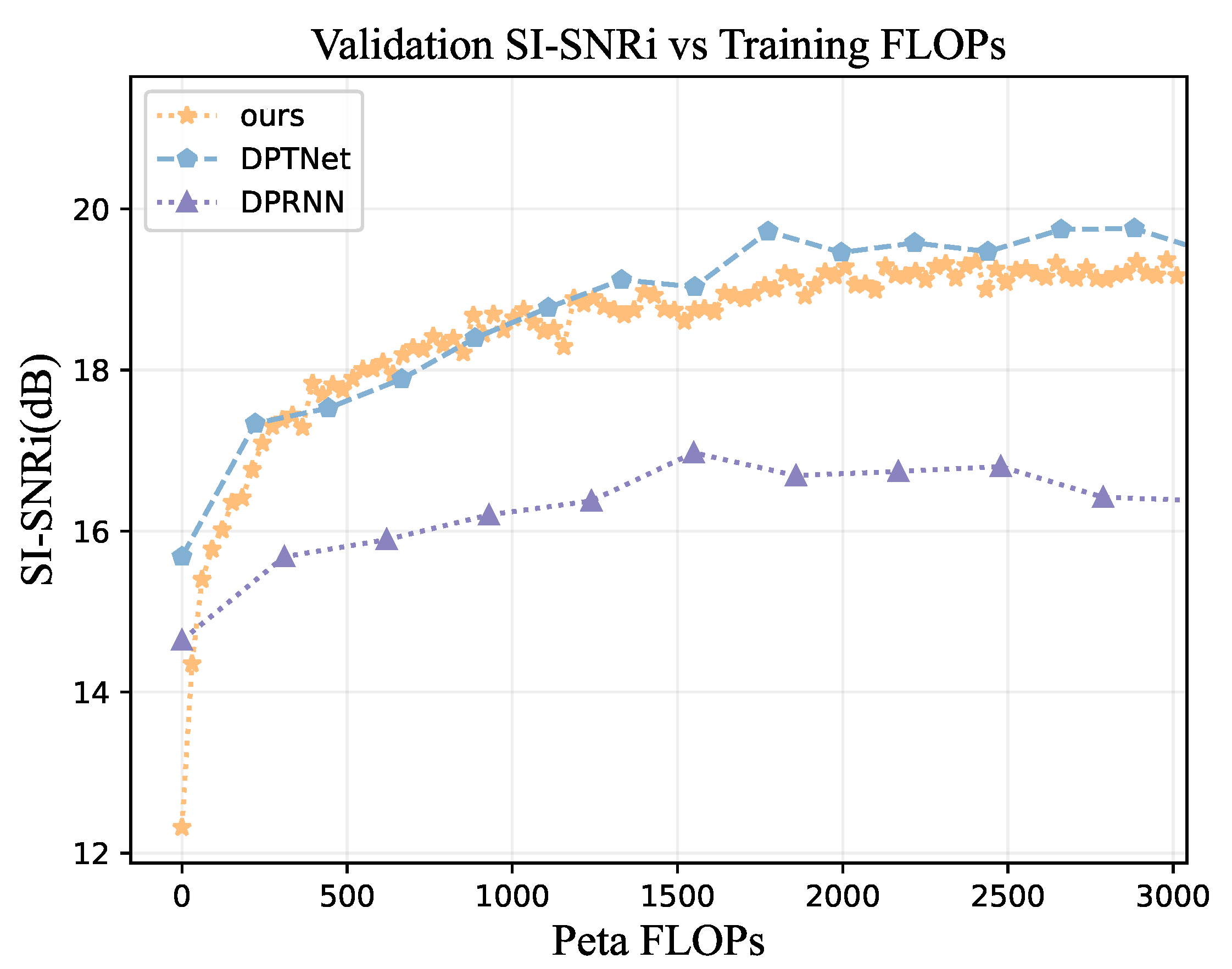 Animals 12 03117 g011 Animals 12 03117 g011