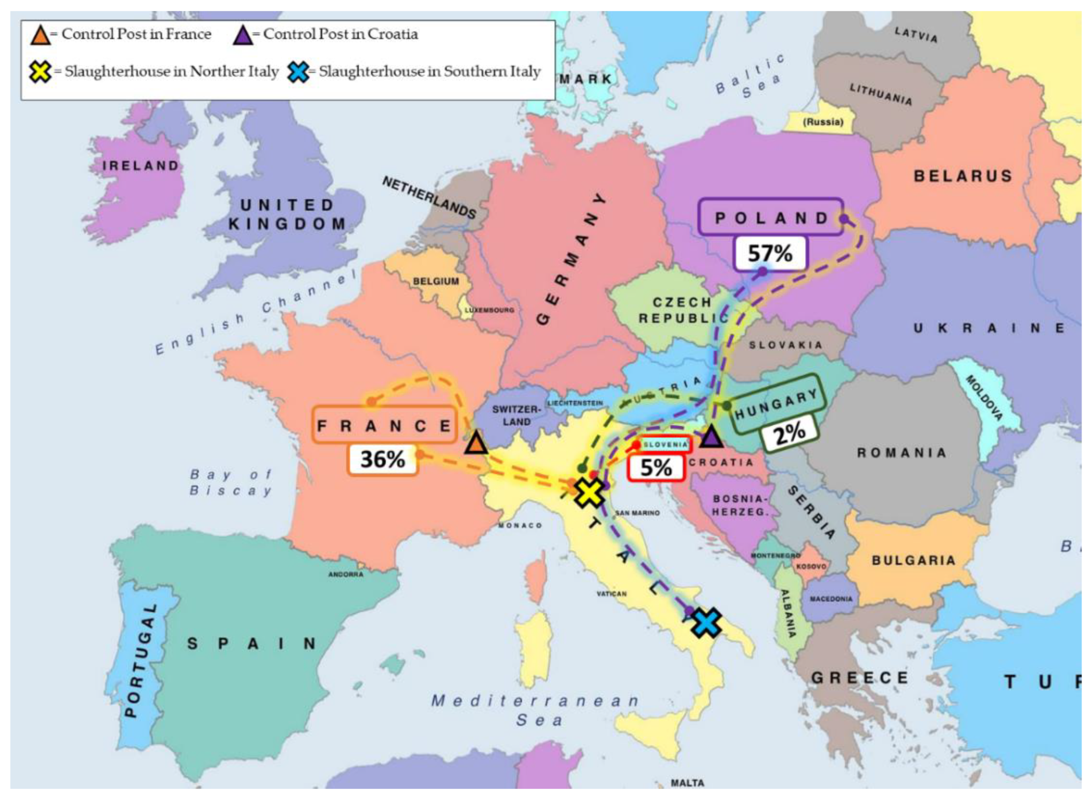 Animals 12 03122 g001 Animals 12 03122 g001