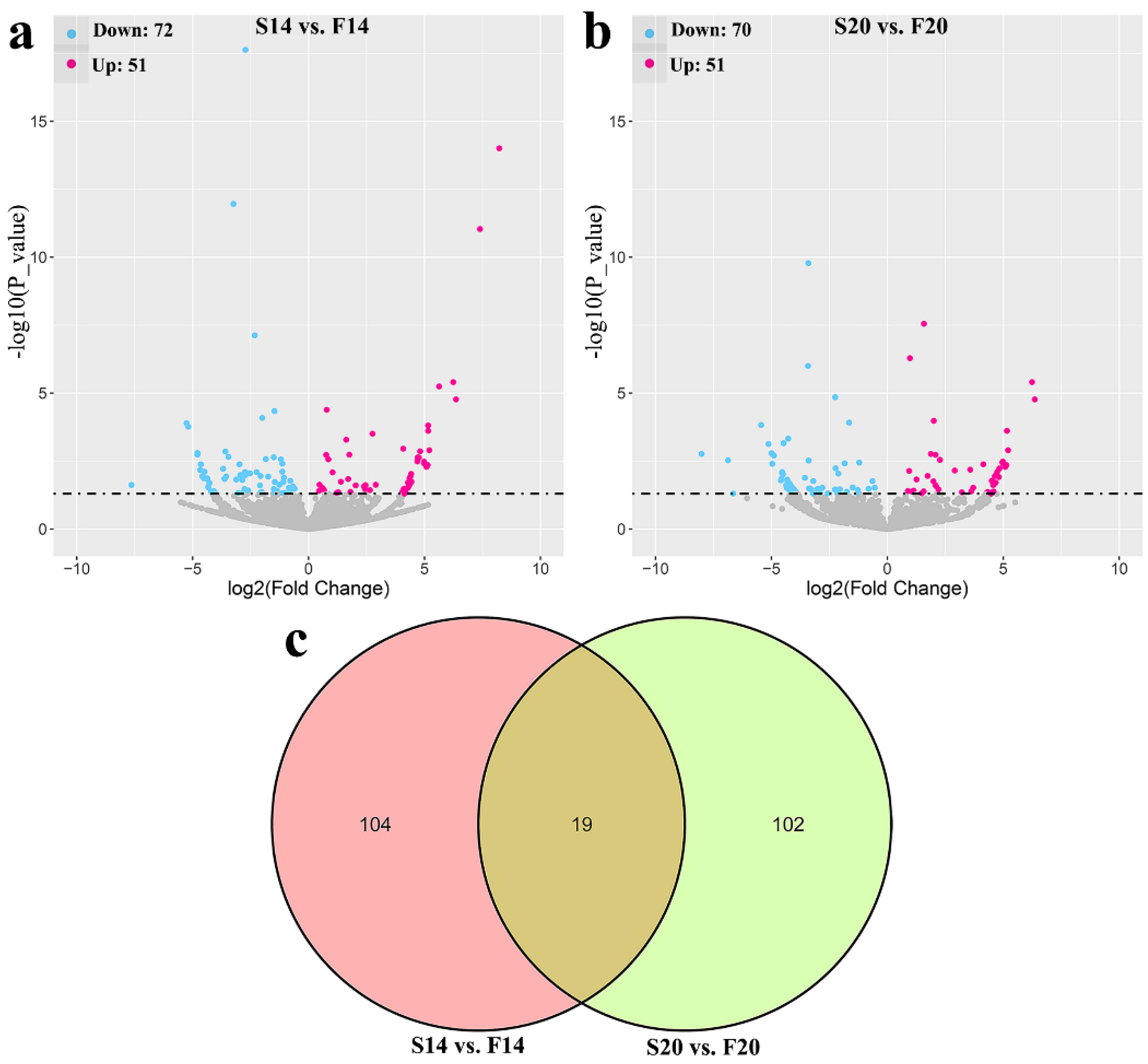 Animals 12 03166 g001 Animals 12 03166 g001