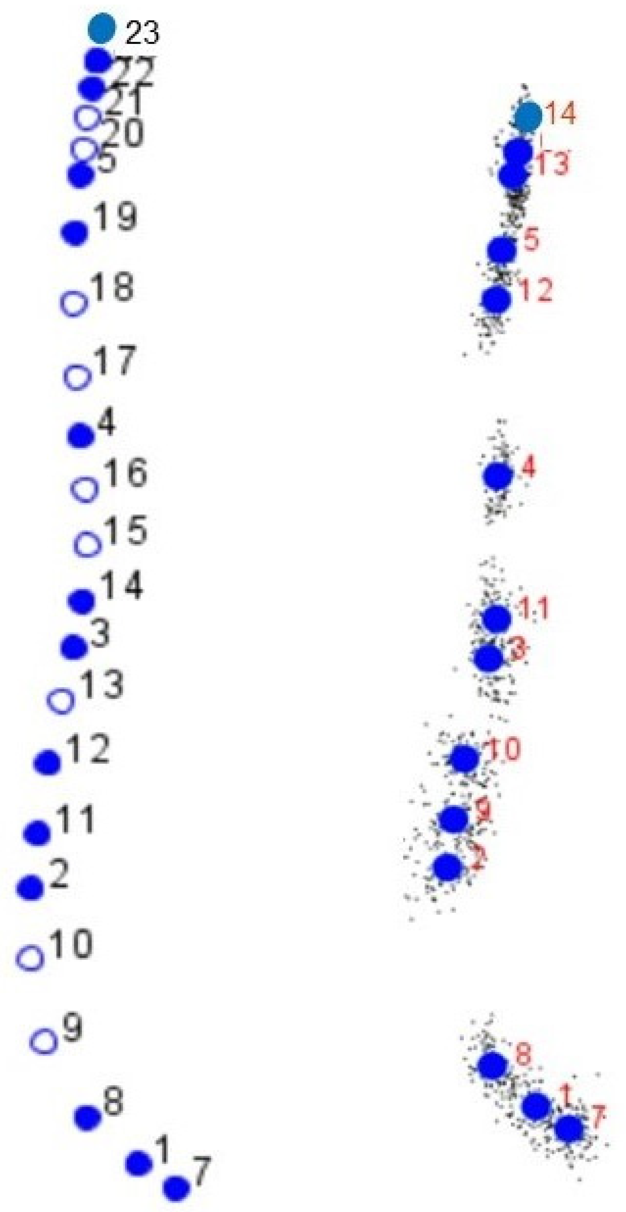 Animals 12 03168 g002