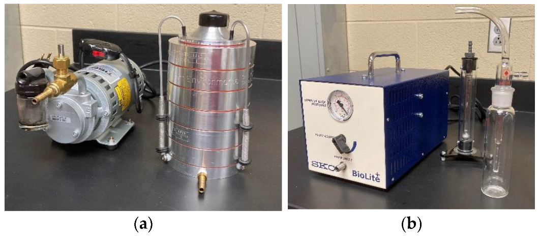 Animals 12 03170 g001 Animals 12 03170 g001