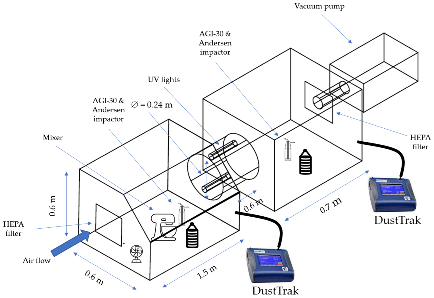 Animals 12 03170 g002 Animals 12 03170 g002