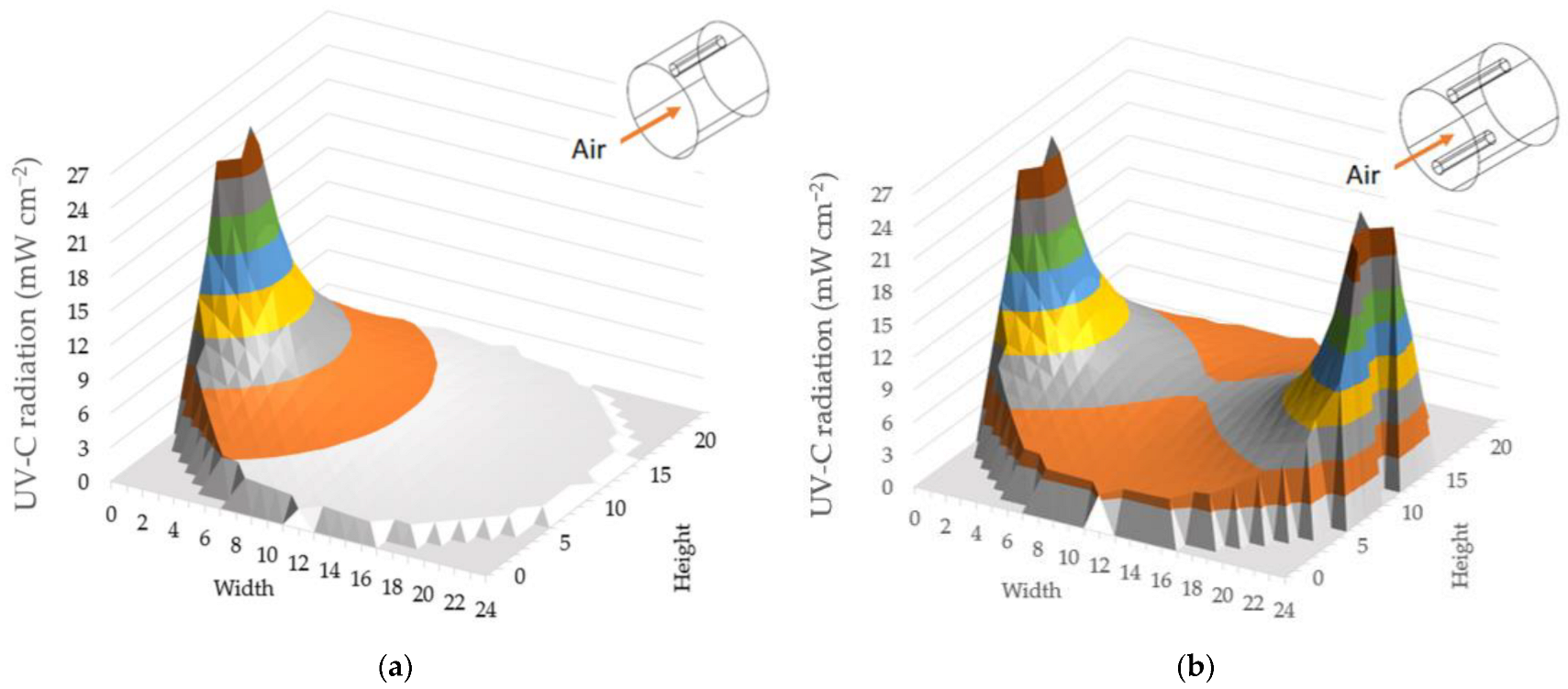 Animals 12 03170 g003 Animals 12 03170 g003