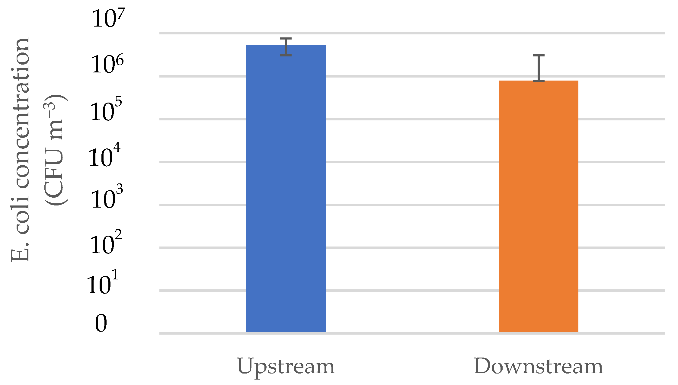 Animals 12 03170 g006 Animals 12 03170 g006