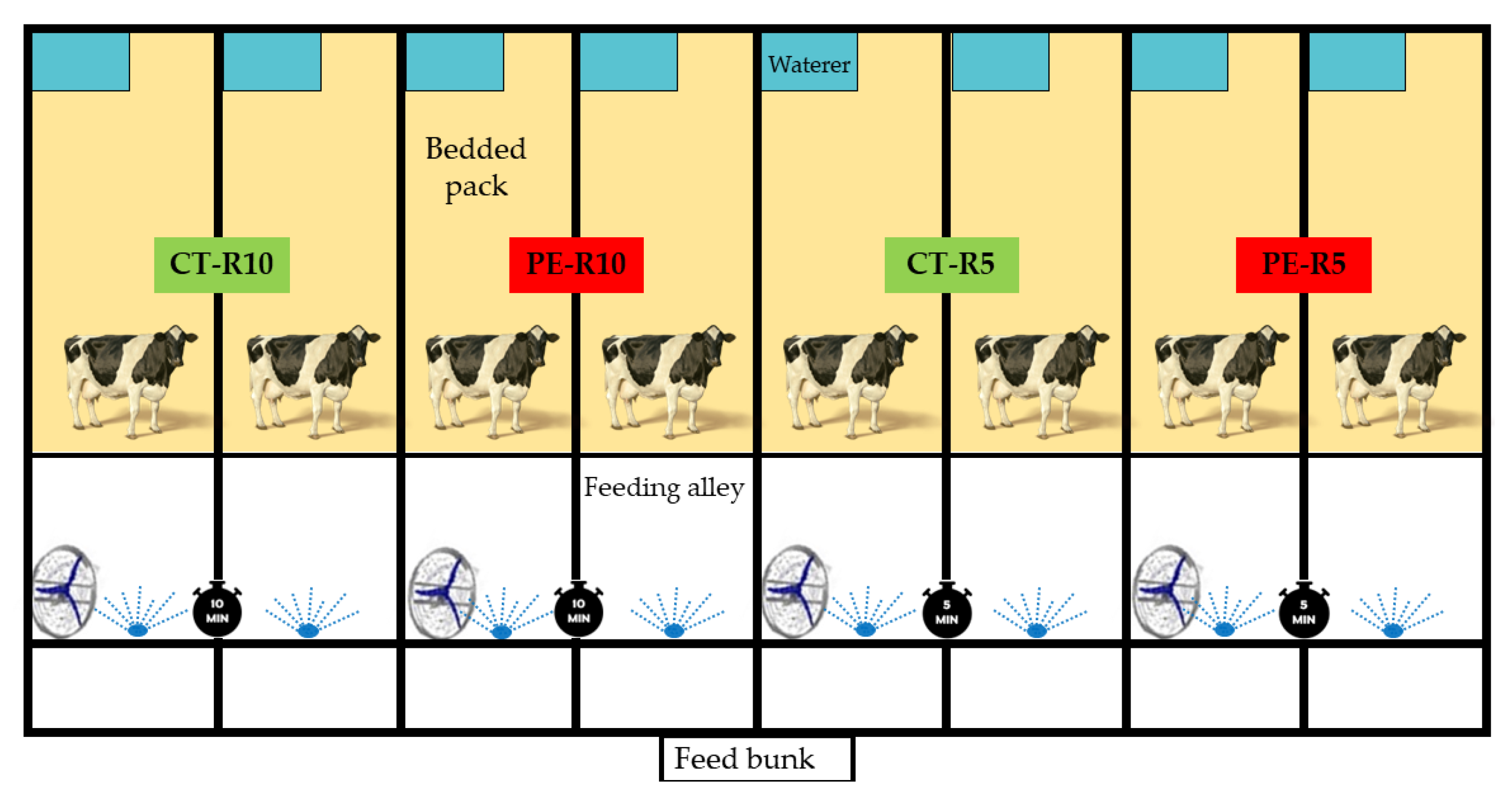 Animals 12 03180 g001