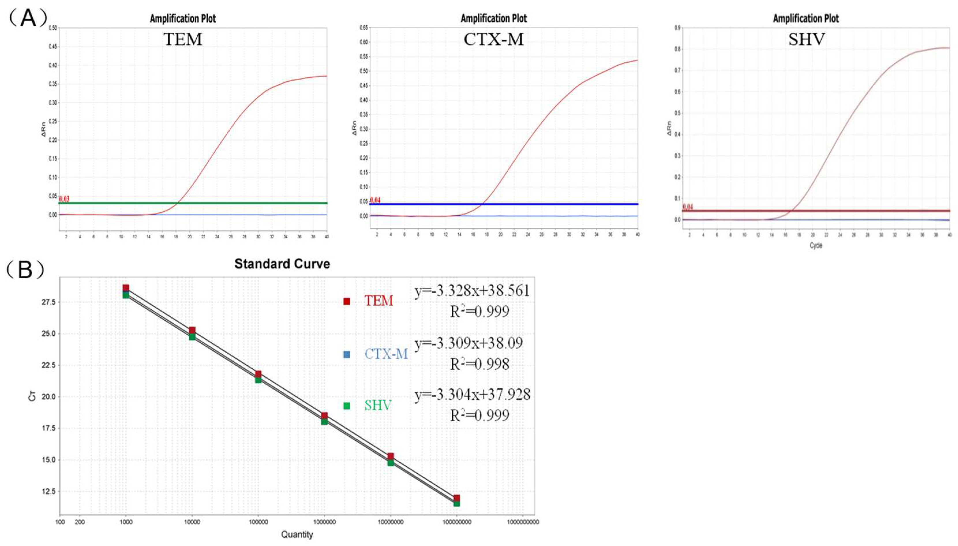 Animals 12 03191 g004