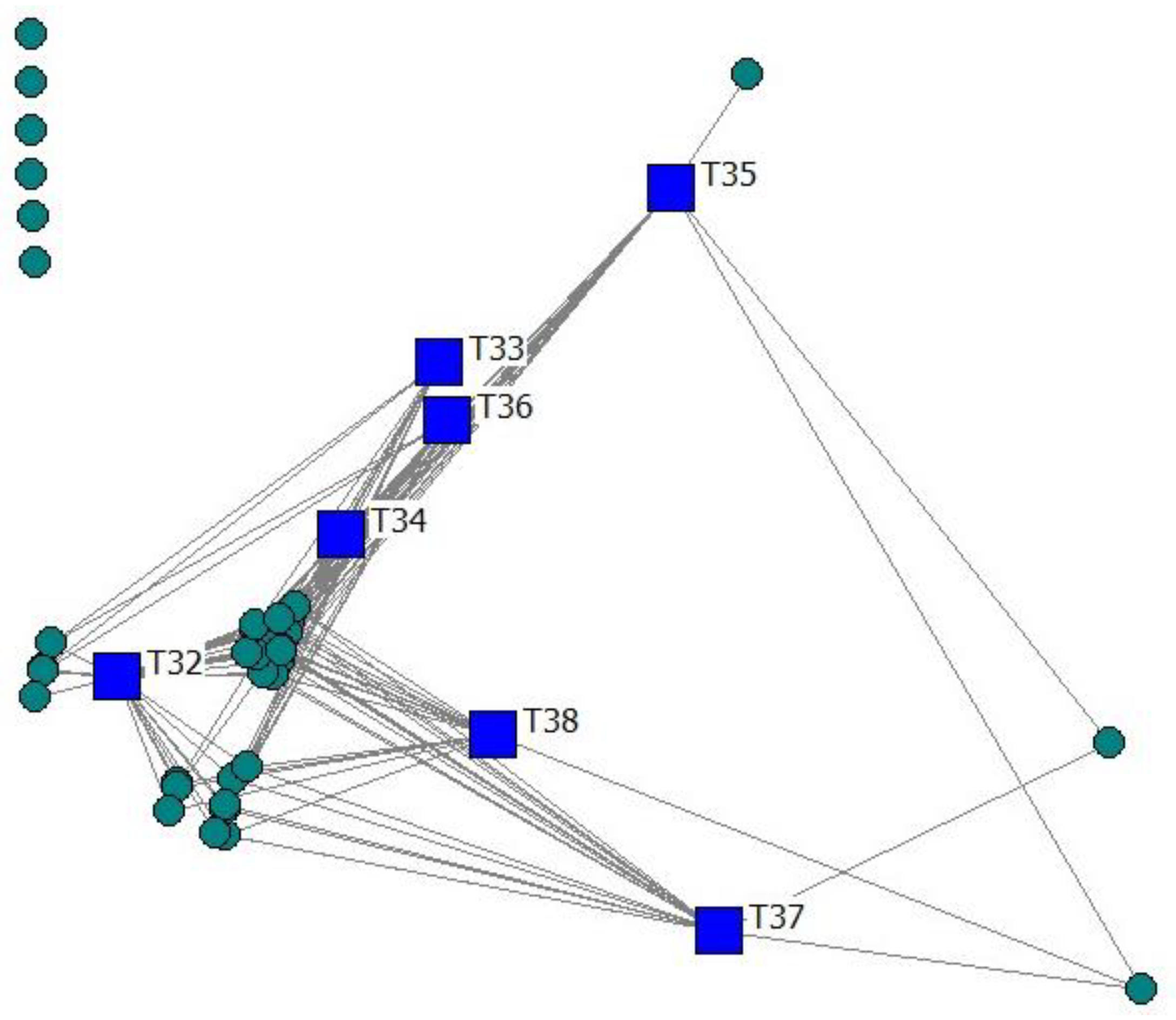 Animals 12 03194 g002