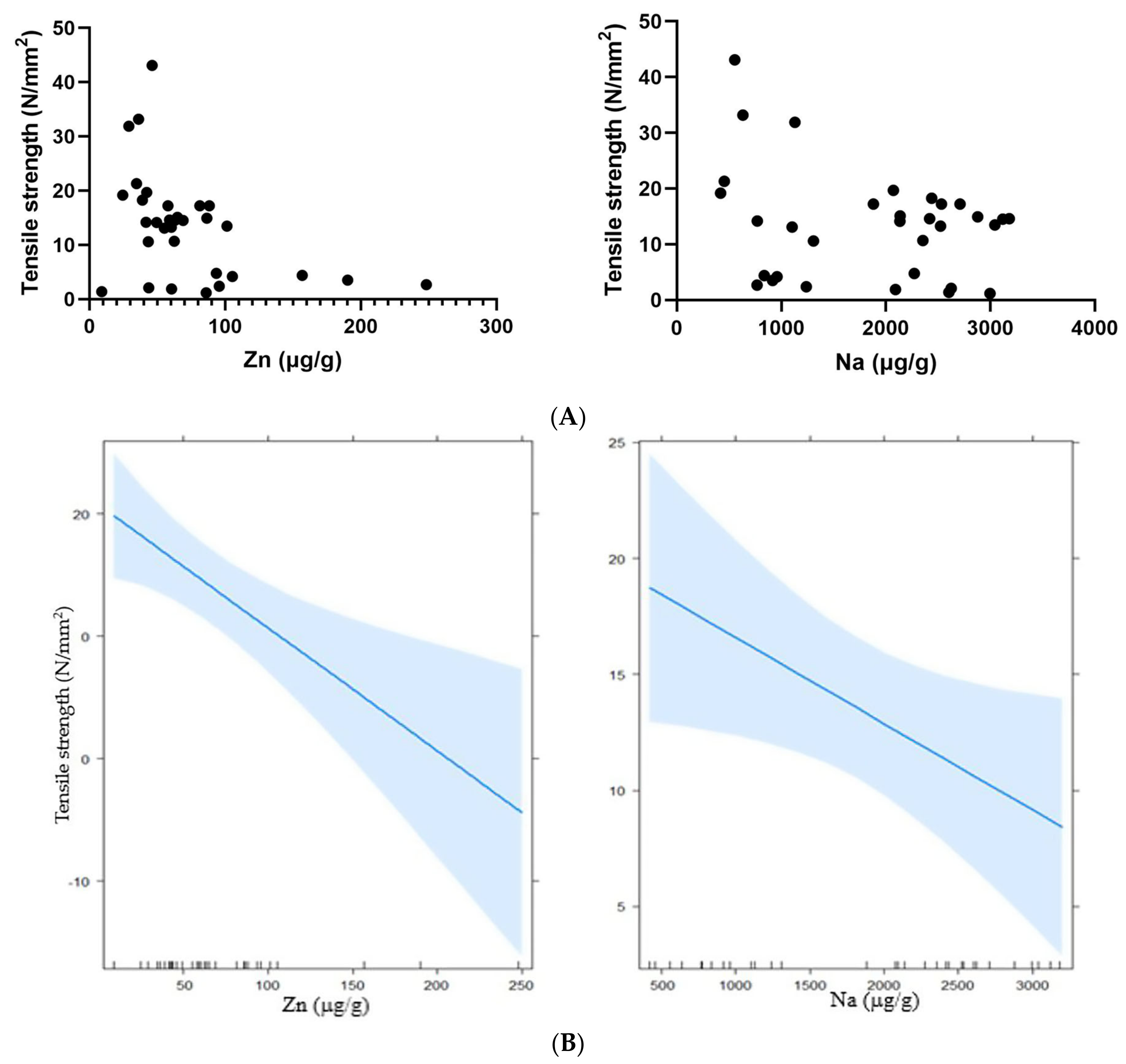Animals 12 03204 g001 Animals 12 03204 g001