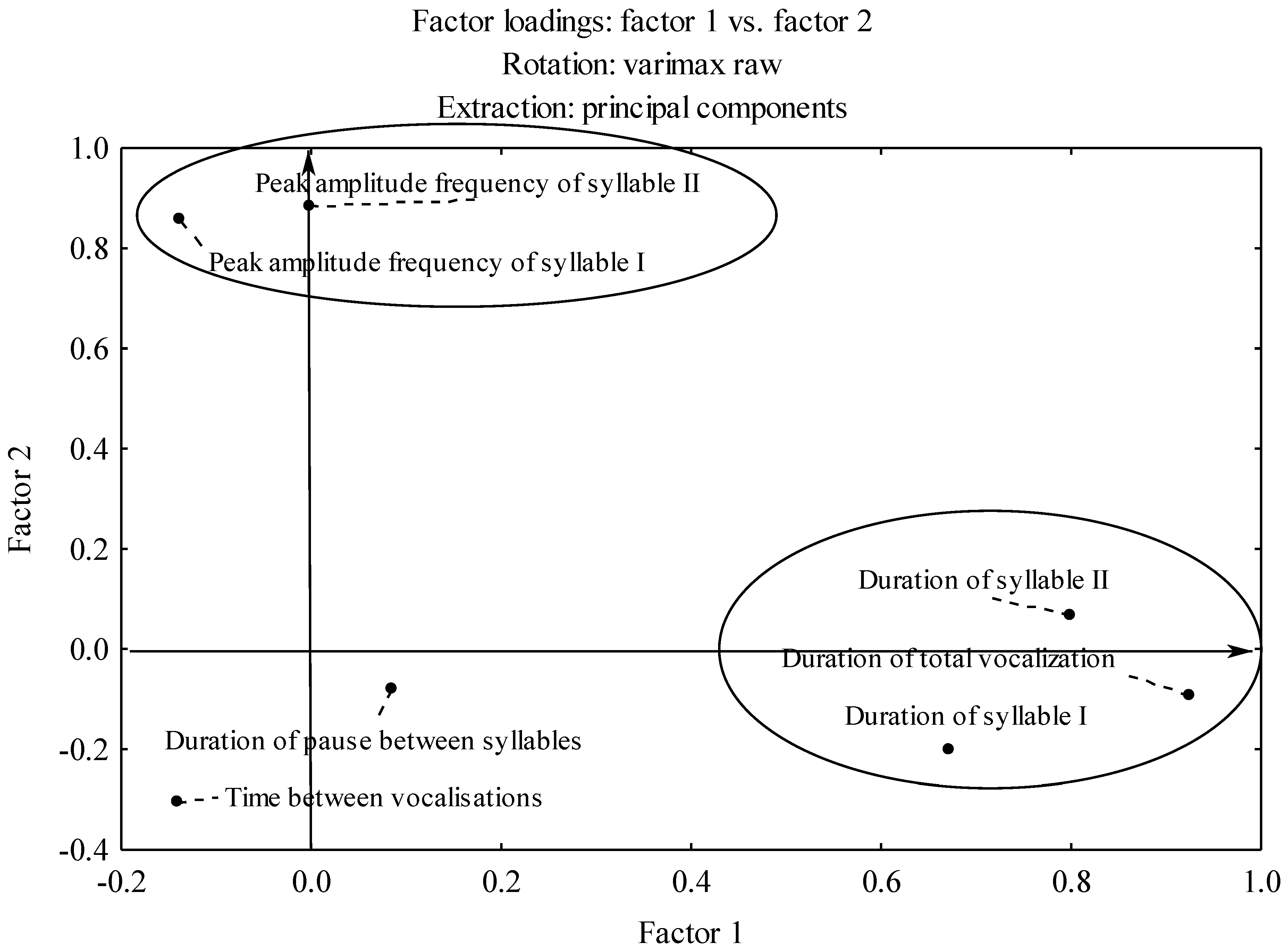 Animals 12 03209 g004