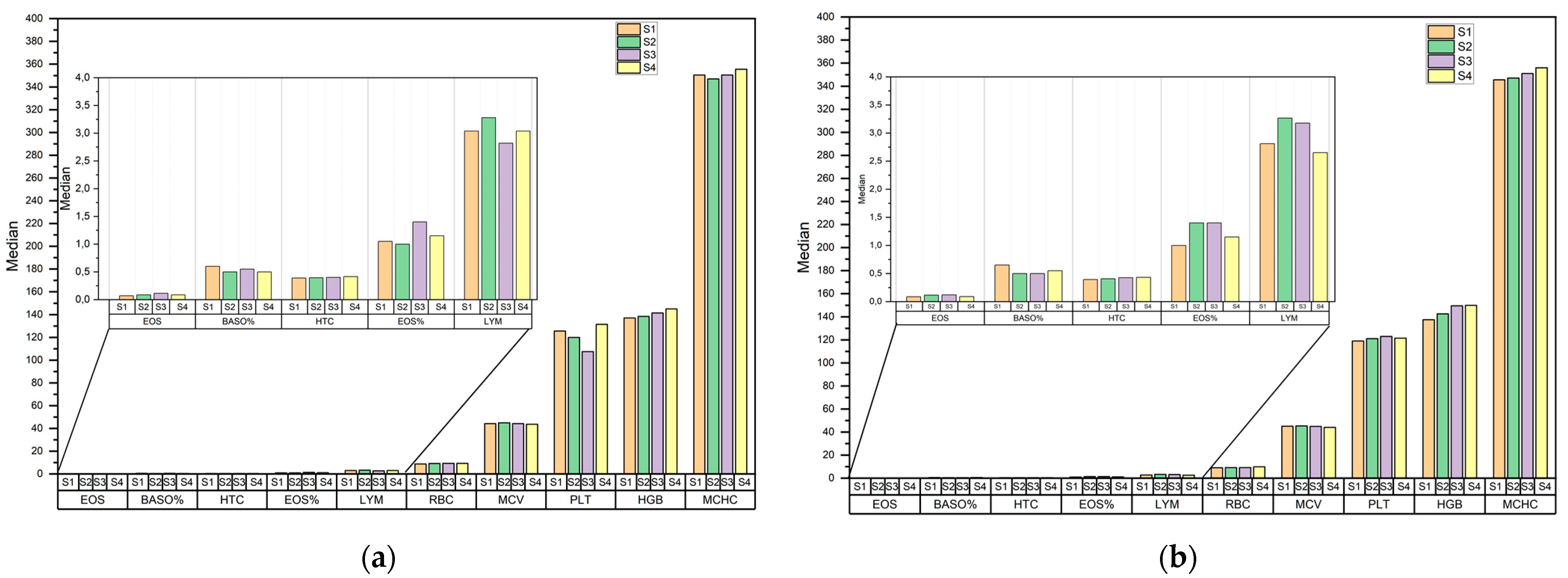 Animals 12 03212 g001 Animals 12 03212 g001