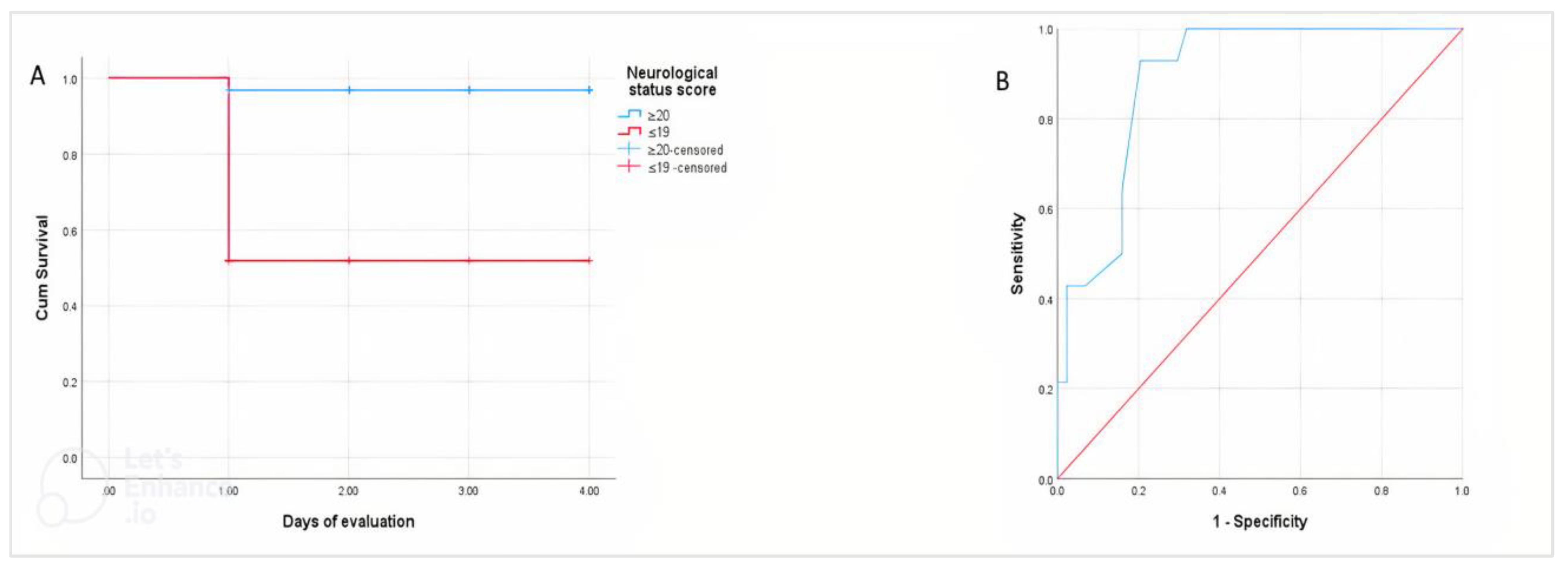 Animals 12 03223 g001 Animals 12 03223 g001