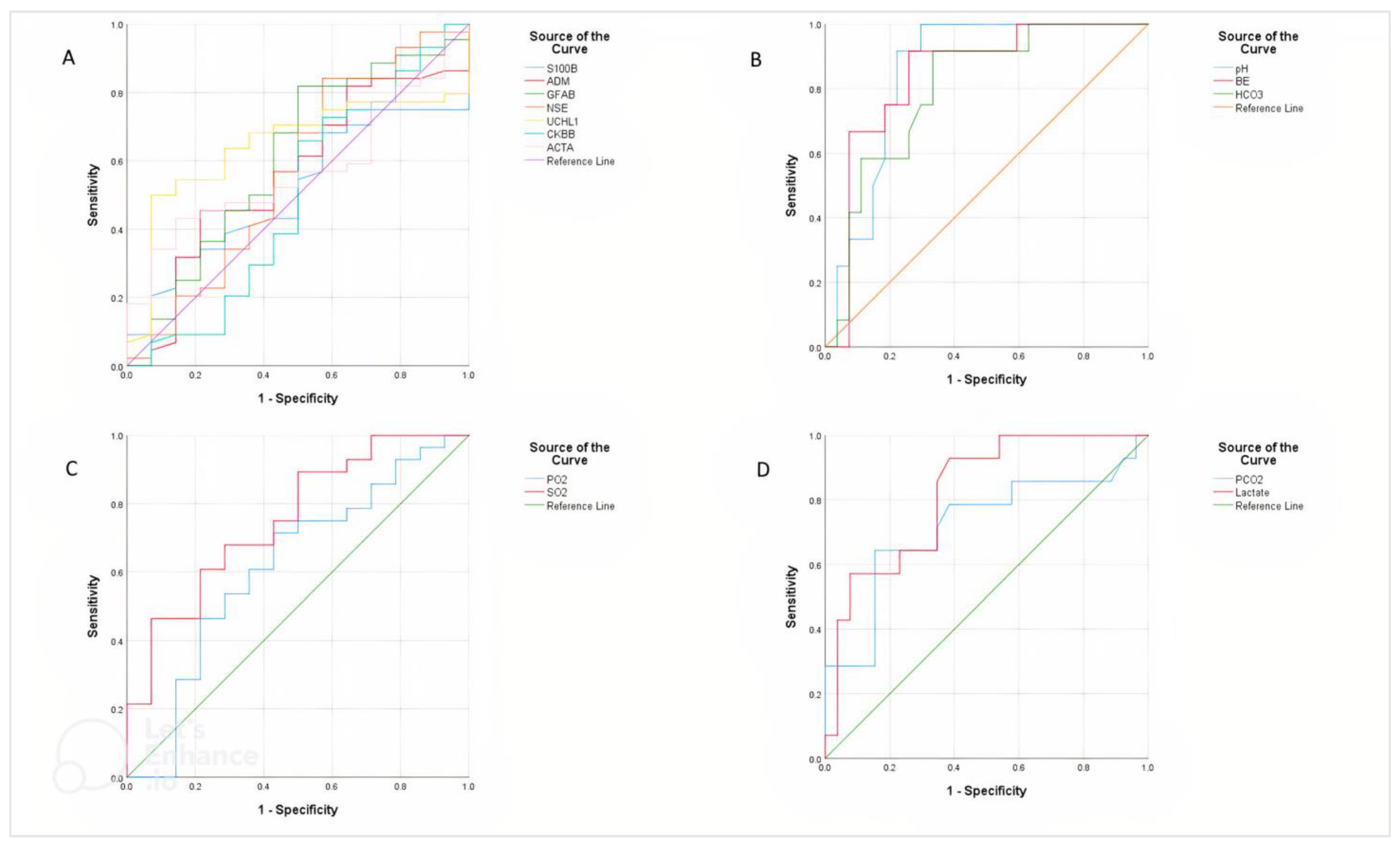 Animals 12 03223 g002 Animals 12 03223 g002
