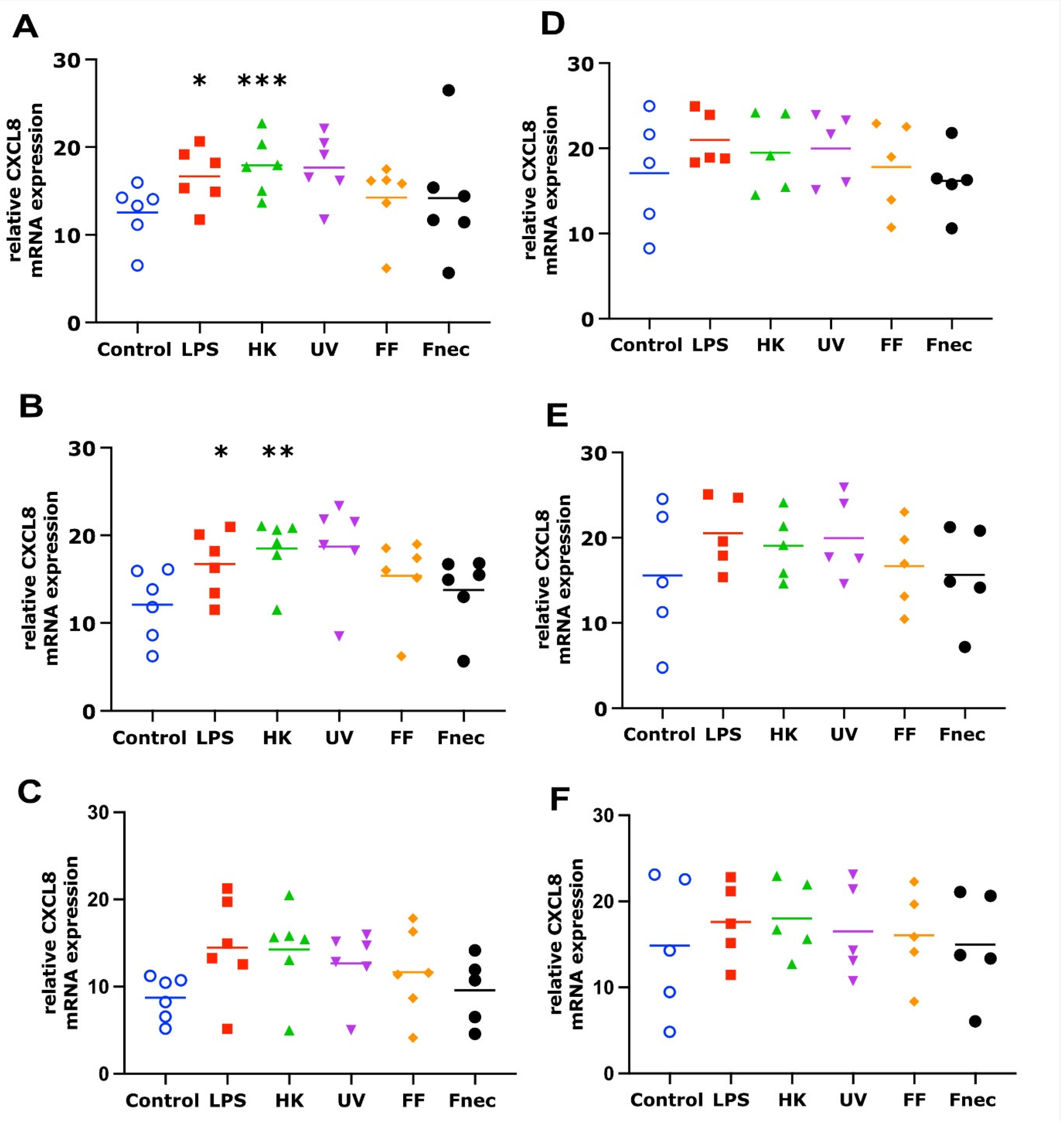 Animals 12 03235 g003 Animals 12 03235 g003