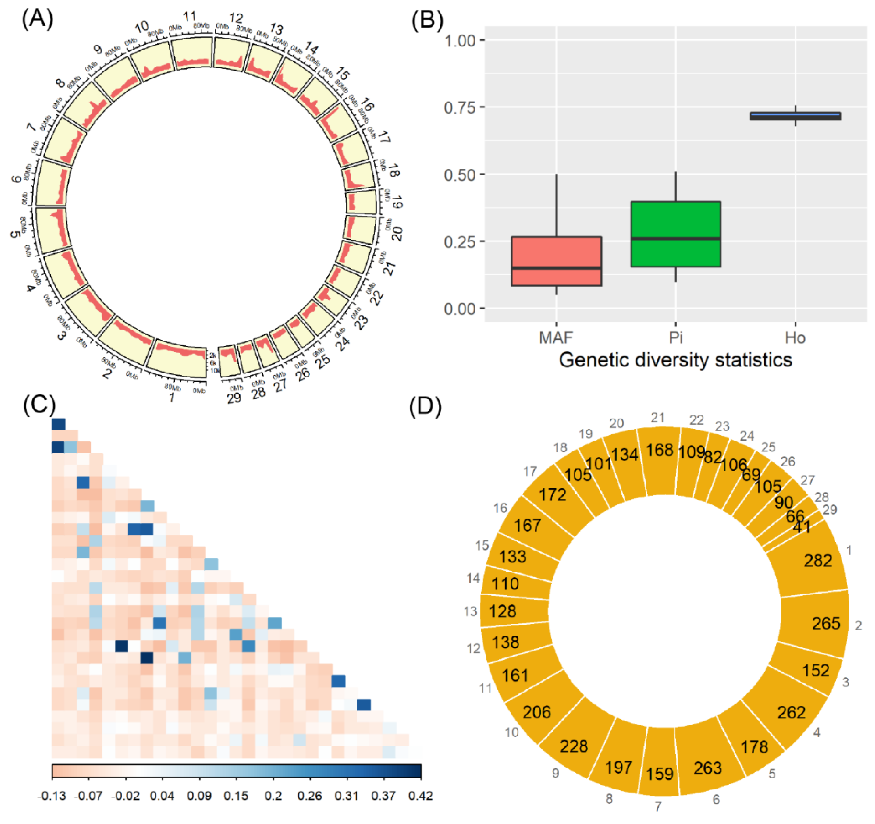 Animals 12 03239 g001