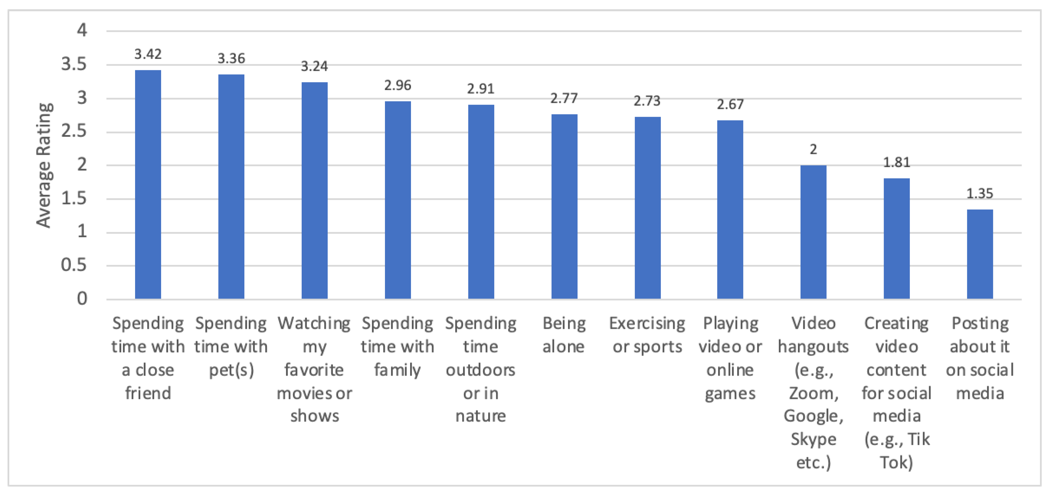 Animals 12 03274 g002 Animals 12 03274 g002