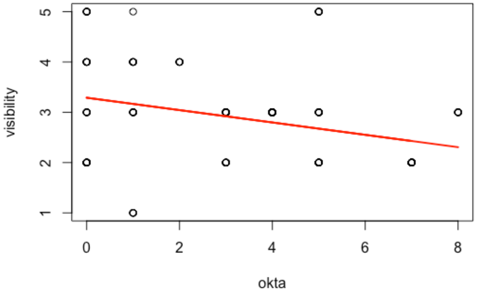 Animals 12 03276 g002