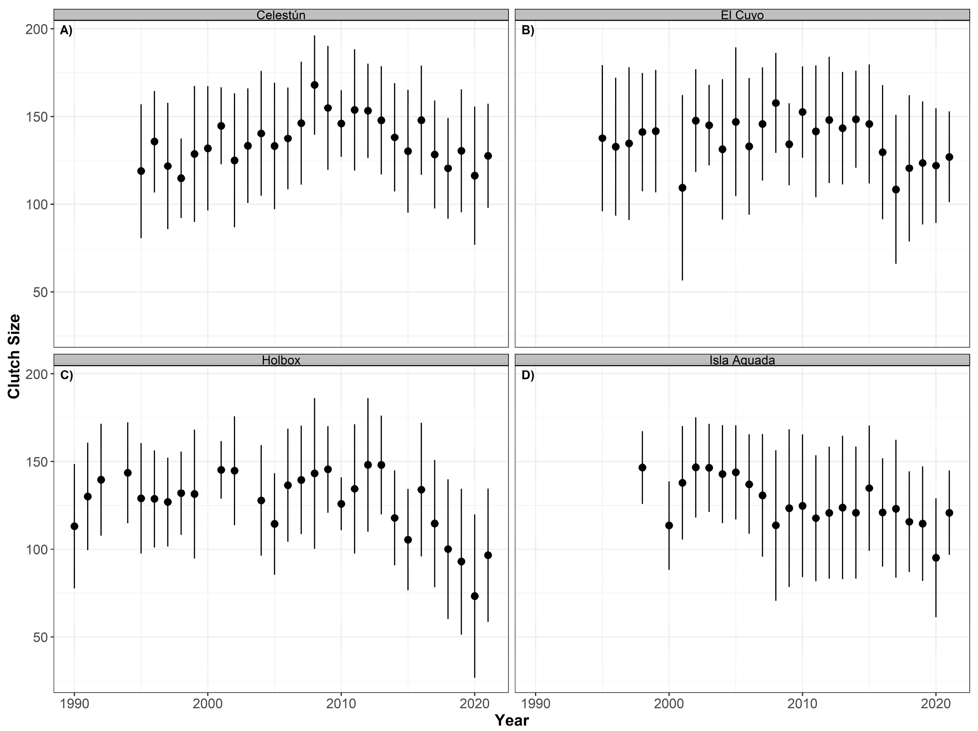 Animals 12 03280 g006 Animals 12 03280 g006