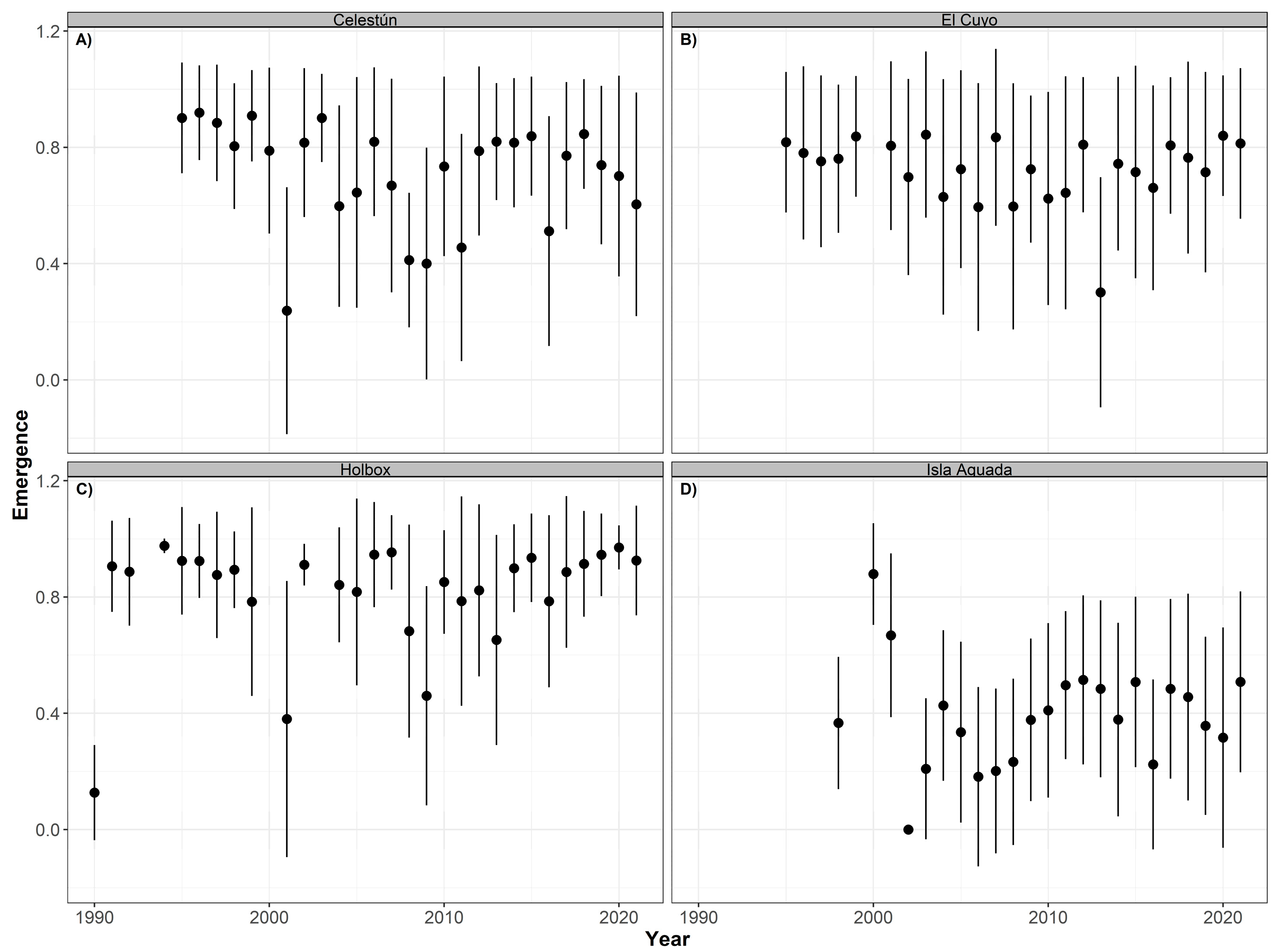 Animals 12 03280 g009 Animals 12 03280 g009