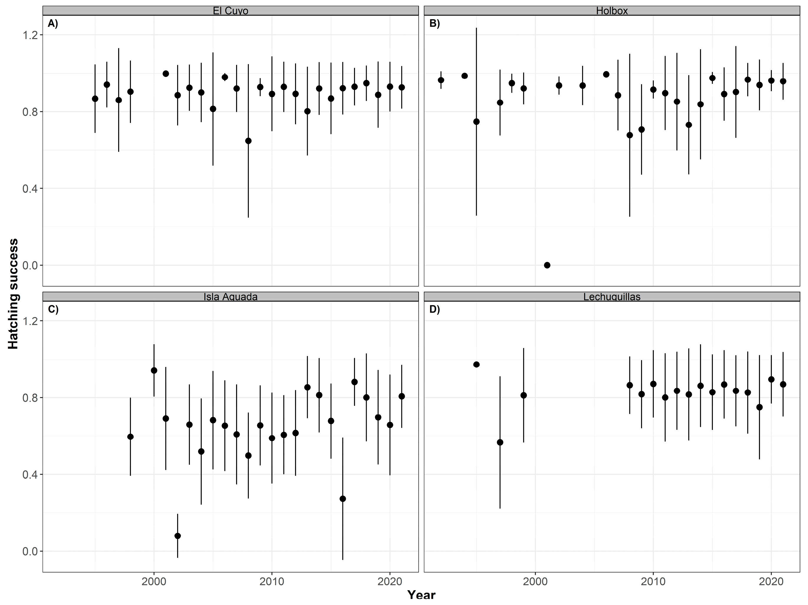 Animals 12 03280 g010 Animals 12 03280 g010