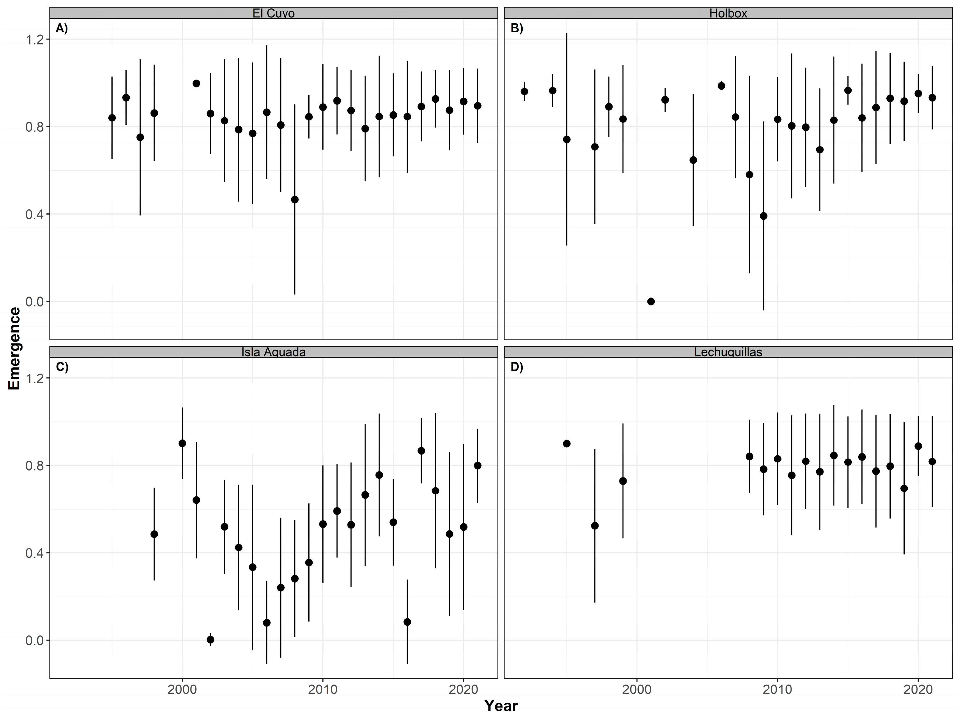 Animals 12 03280 g011 Animals 12 03280 g011