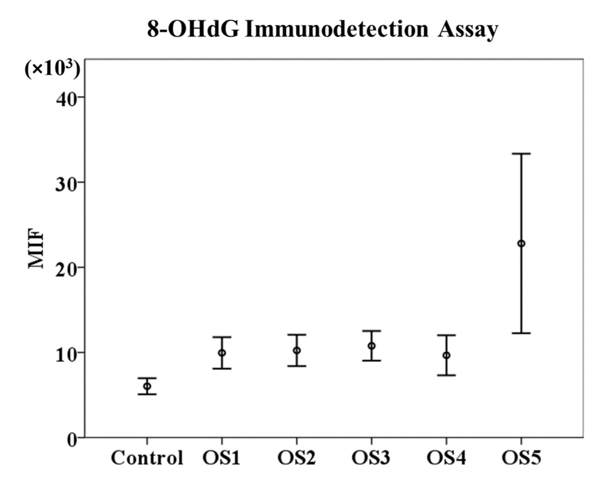 Animals 12 03286 g002 Animals 12 03286 g002