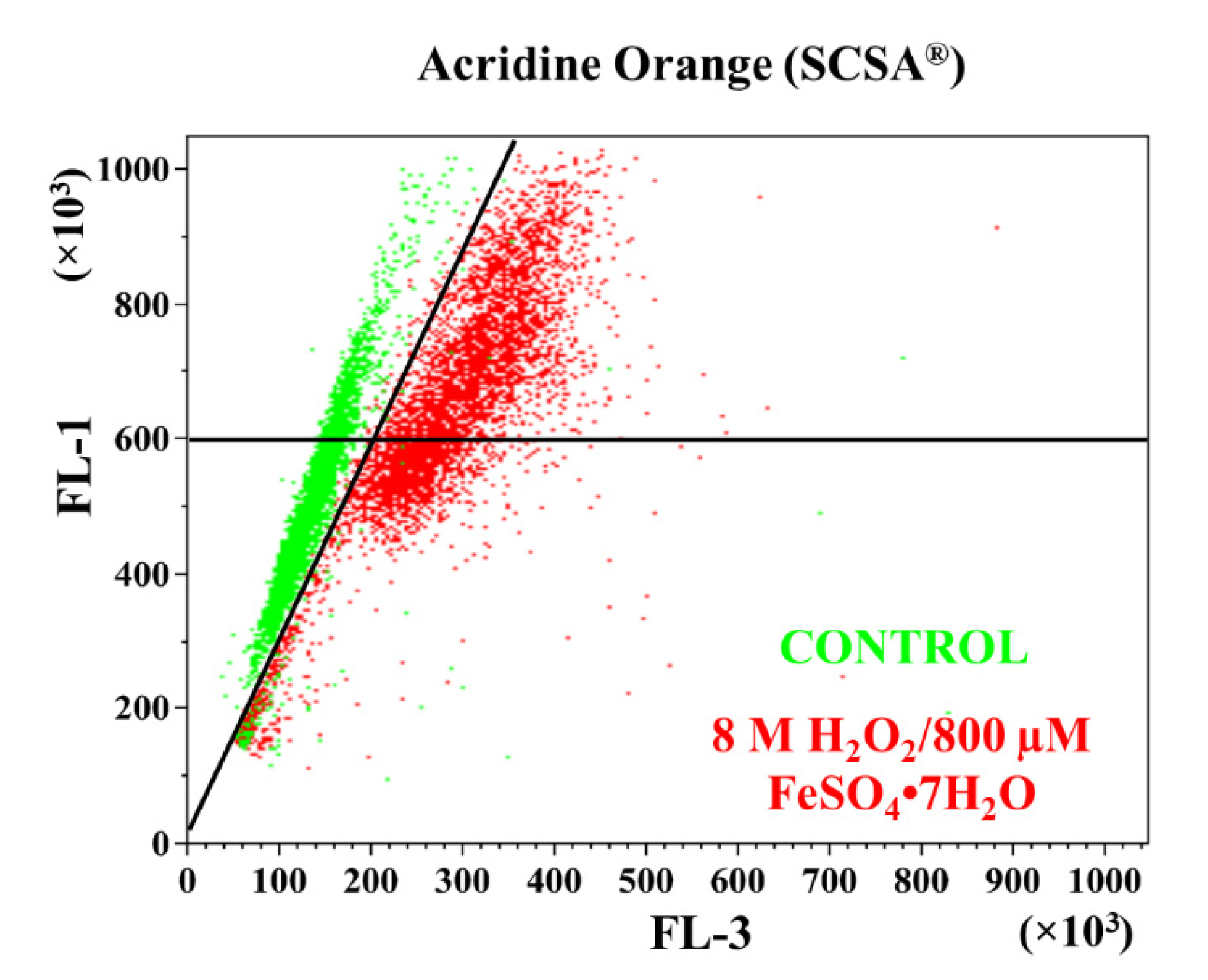 Animals 12 03286 g006 Animals 12 03286 g006