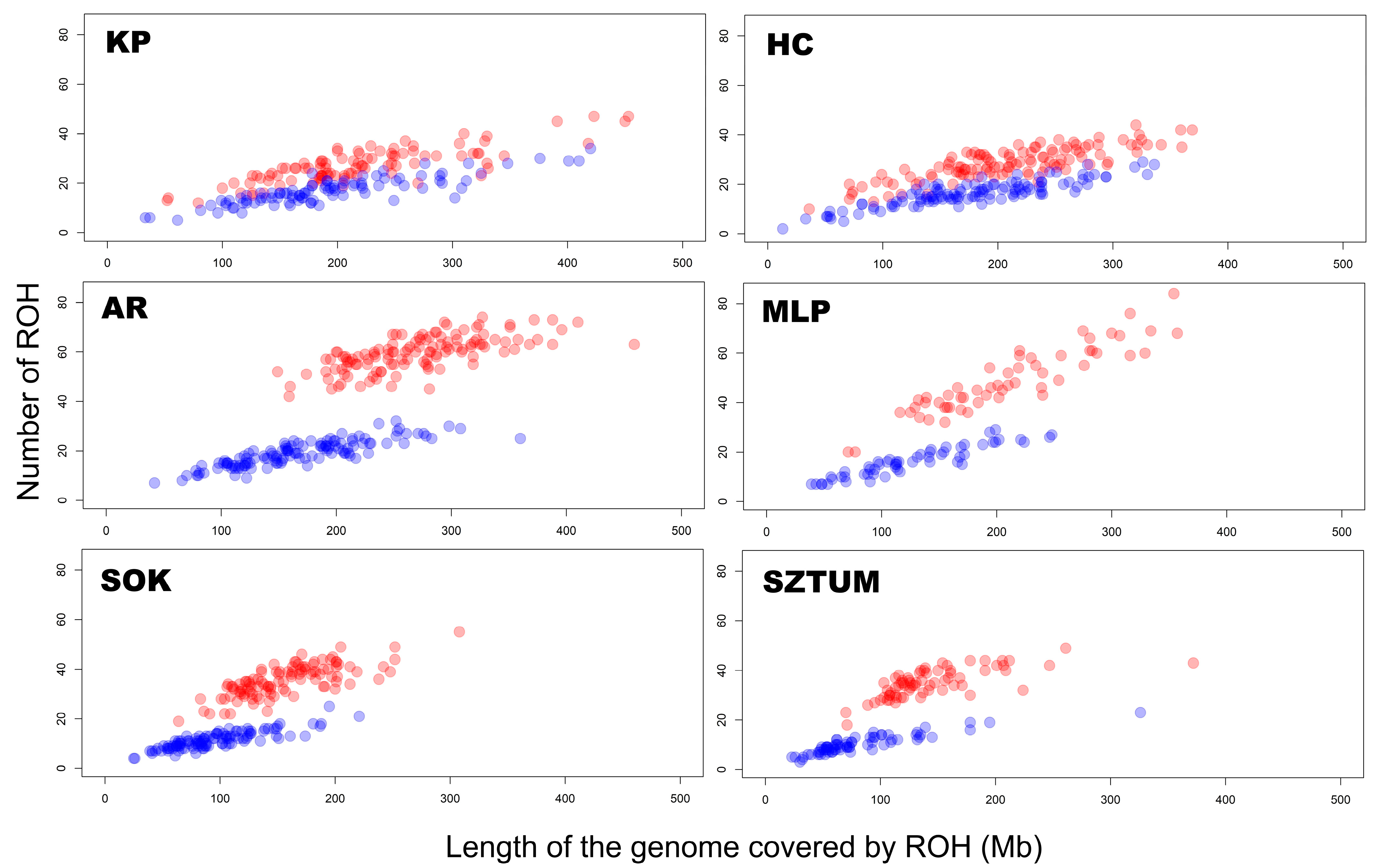 Animals 12 03293 g001 Animals 12 03293 g001