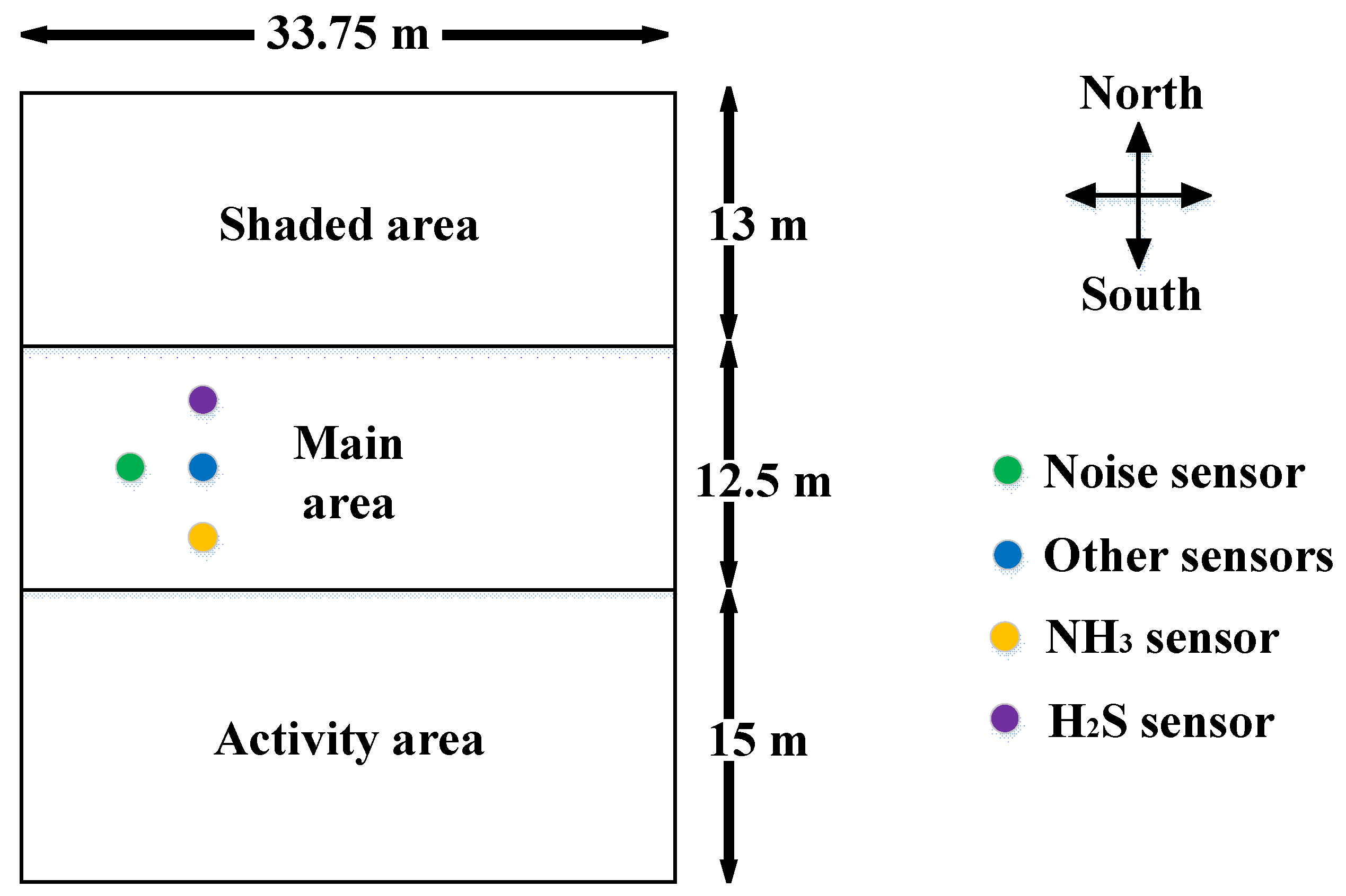 Animals 12 03300 g001