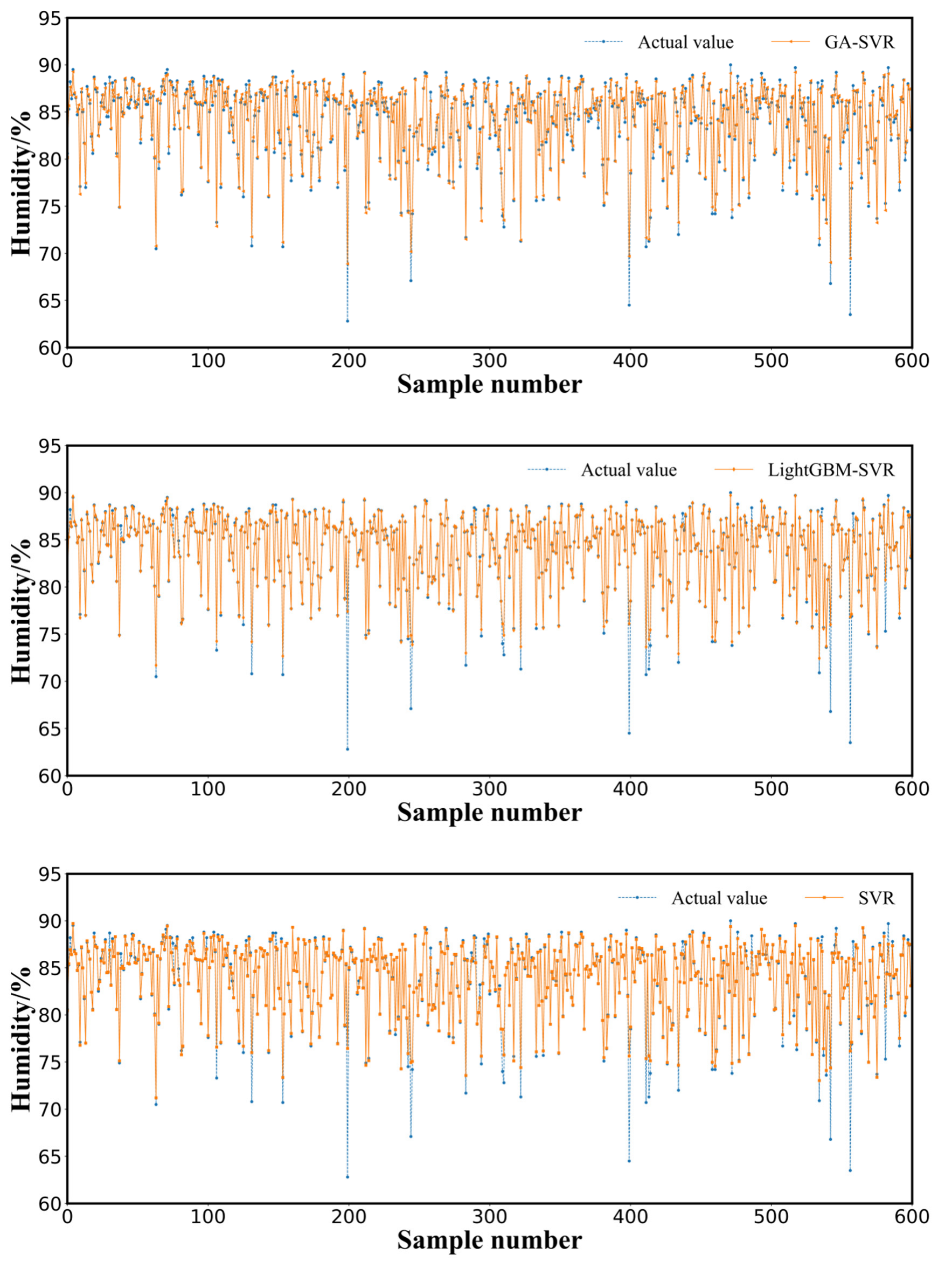 Animals 12 03300 g004c