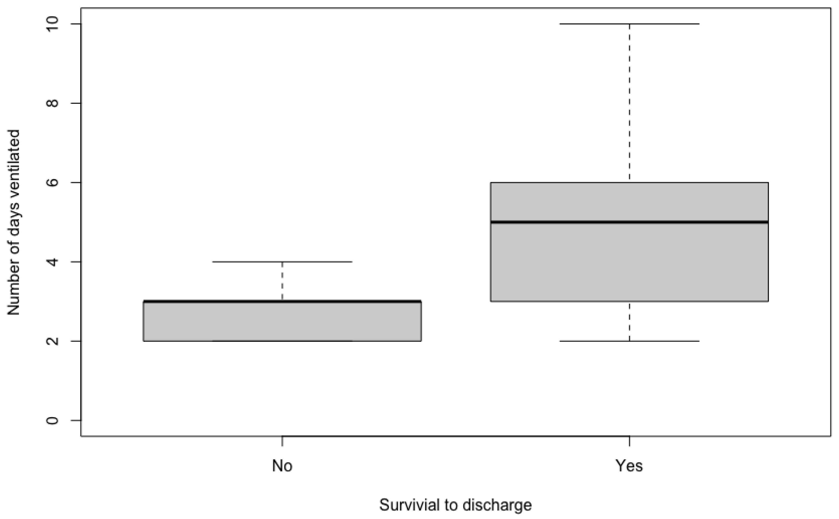 Animals 12 03304 g001