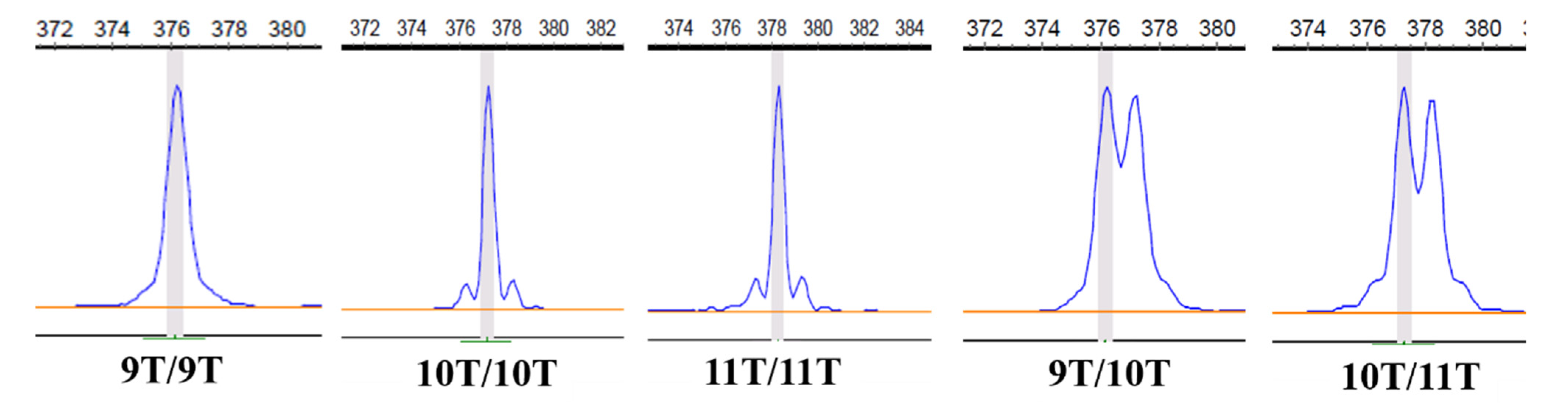 Animals 12 03316 g002 Animals 12 03316 g002